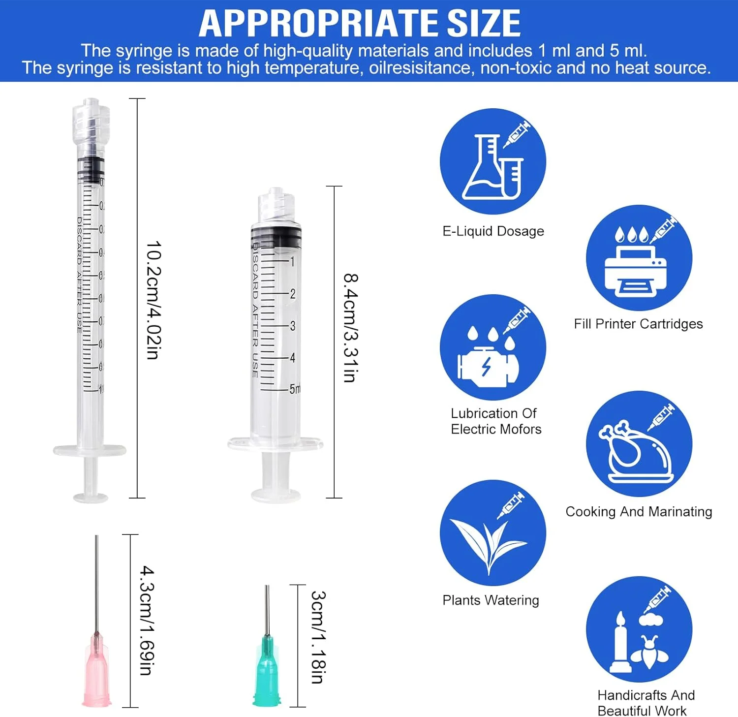 ست 10 عددی سرنگ پلاستیکی 1 و 5 میلی لیتری، سرنگ های چندبار مصرف برای خوراک، سرنگ های پرکننده جوهر برای آزمایشگاه، چسب، مصارف صنعتی و آزمایشگاه های علمی