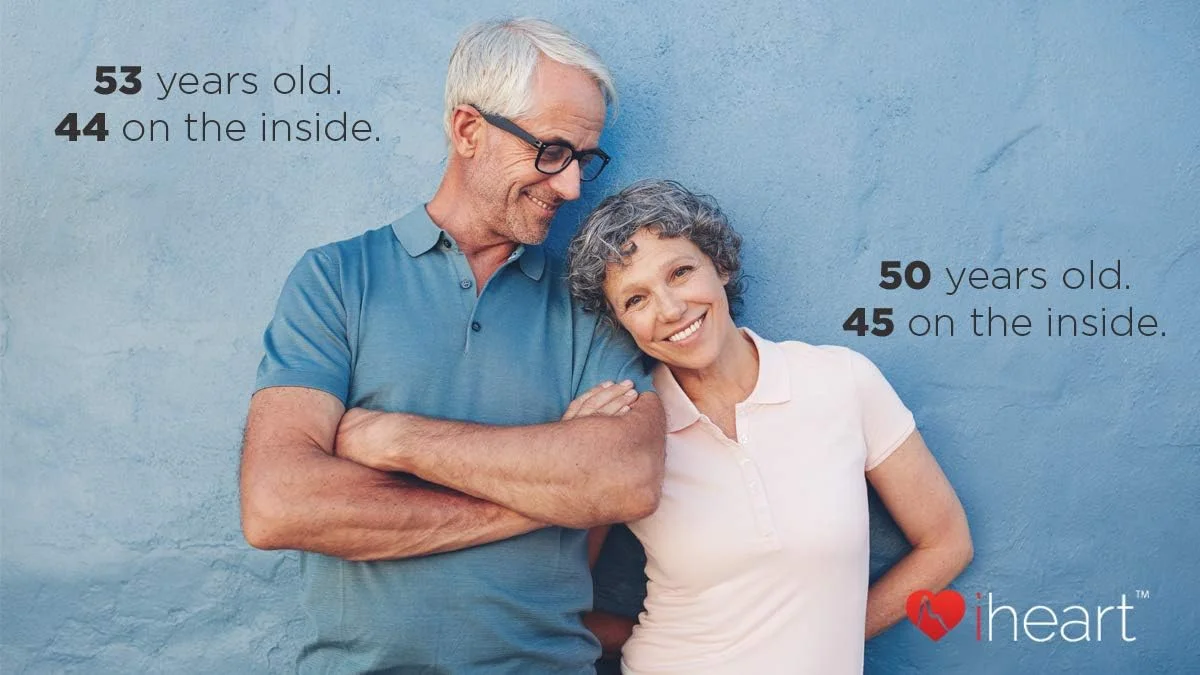 مانیتور سلامت سن داخلی iHeart، ردیاب سلامتی و تناسب اندام انگشتی. اندازه گیری سن بیولوژیکی، سرعت موج نبض، سفتی آئورت، Sp02 و ضربان قلب با برنامه iOS و Android ما