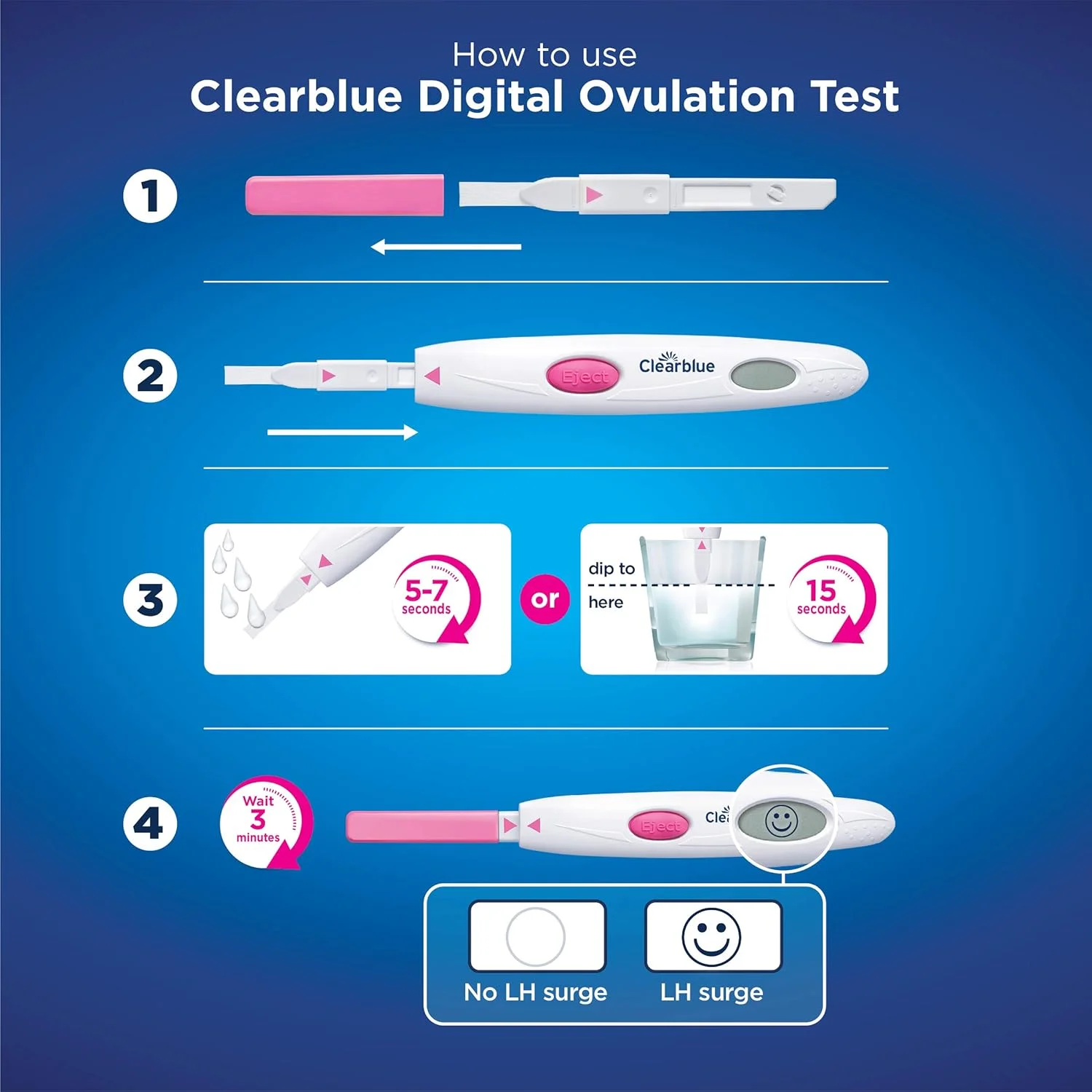 کیت تست تخمک گذاری دیجیتال Clearblue - Clearblue، ثابت شده برای کمک به باردار شدن شما، 1 دستگاه دیجیتال و 10 تست