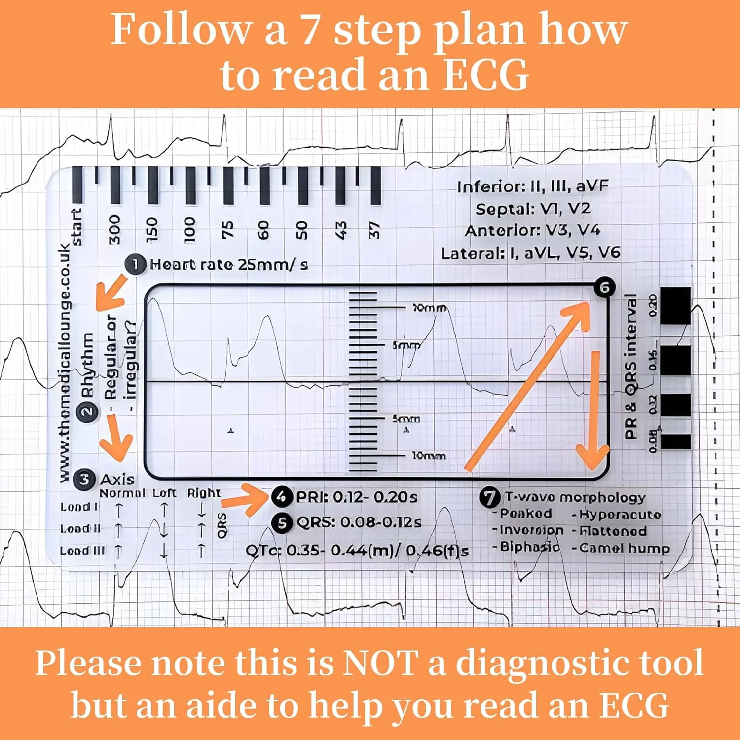 خط کش ۷ مرحله ای نوار قلب، کارت شفاف نوار قلب، ابزار ارزیابی قابل حمل، مجموعه خط کش خواندن نوار قلب برای دانشجویان، پیراپزشکان، تکنسین های اورژانس، پرستاران و پزشکان (۳ عدد)
