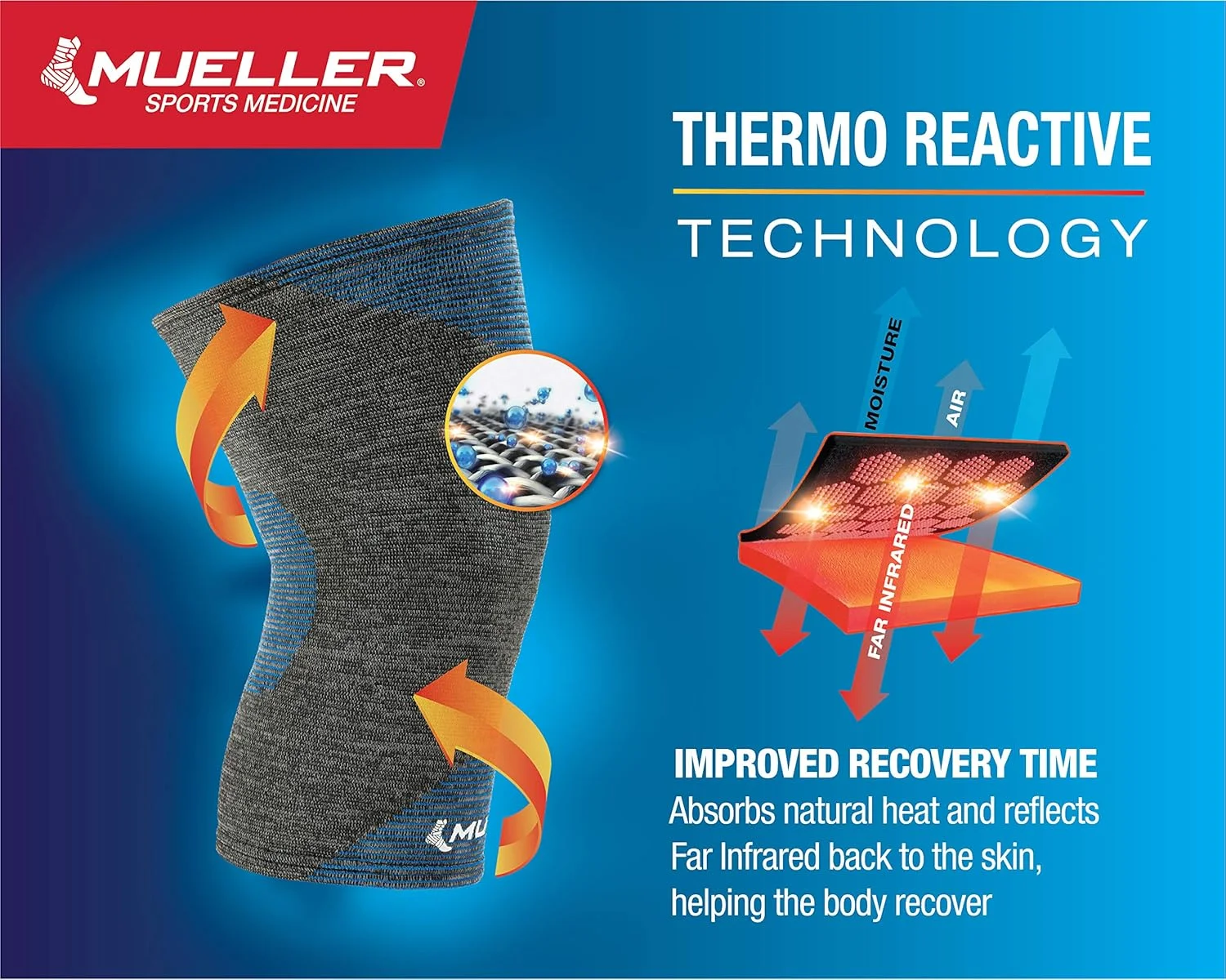 زانوبند کشی چهار طرفه مولر سایز متوسط/بزرگ 64429 زانوبند کشی چهار طرفه مولر سایز متوسط/بزرگ 64429