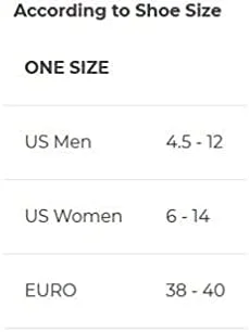 محافظ مچ پای قابل تنظیم Mueller Sports Medicine، 0.13 کیلوگرم محافظ مچ پای قابل تنظیم Mueller Sports Medicine، 0.13 کیلوگرم