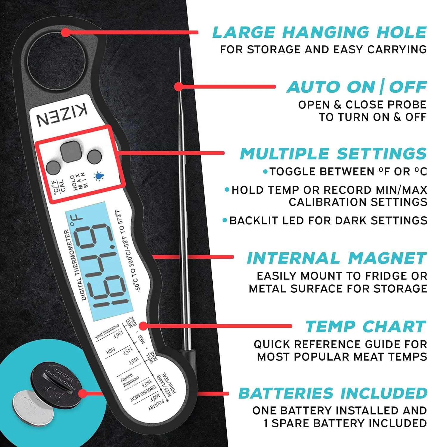 دماسنج دیجیتال گوشت کیزن با قابلیت خوانش فوری - دماسنج غذا برای پخت و پز، گریل، فر، باربیکیو - ضد آب و دارای صفحه نمایش با نور پس زمینه - ابزار آشپزخانه