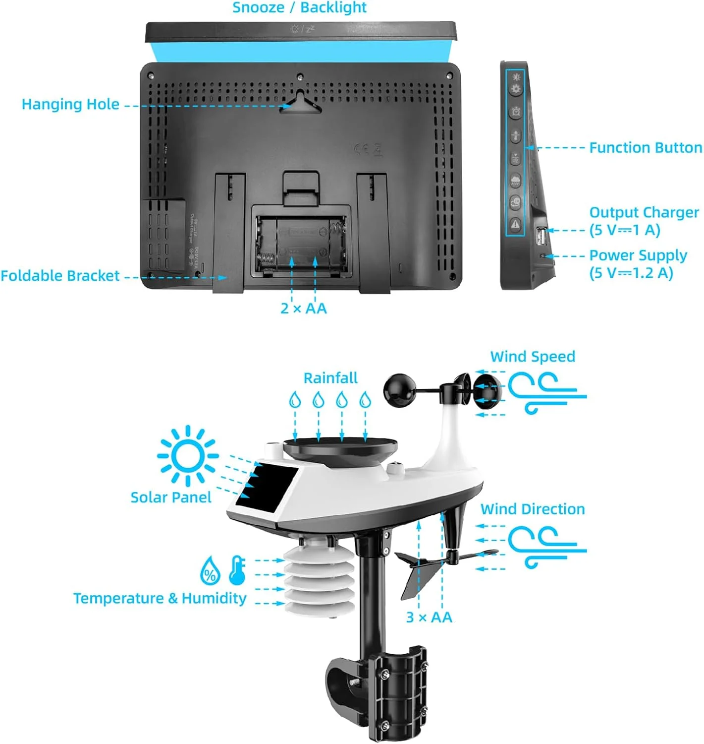ایستگاه هواشناسی بی سیم Eacam، رطوبت سنج و دماسنج فضای باز، نمایشگر نور پس زمینه دما و رطوبت، ایستگاه پیش بینی آب و هوا دیجیتال داخلی، ساعت زنگ دار با سنسور فضای باز و پورت USB