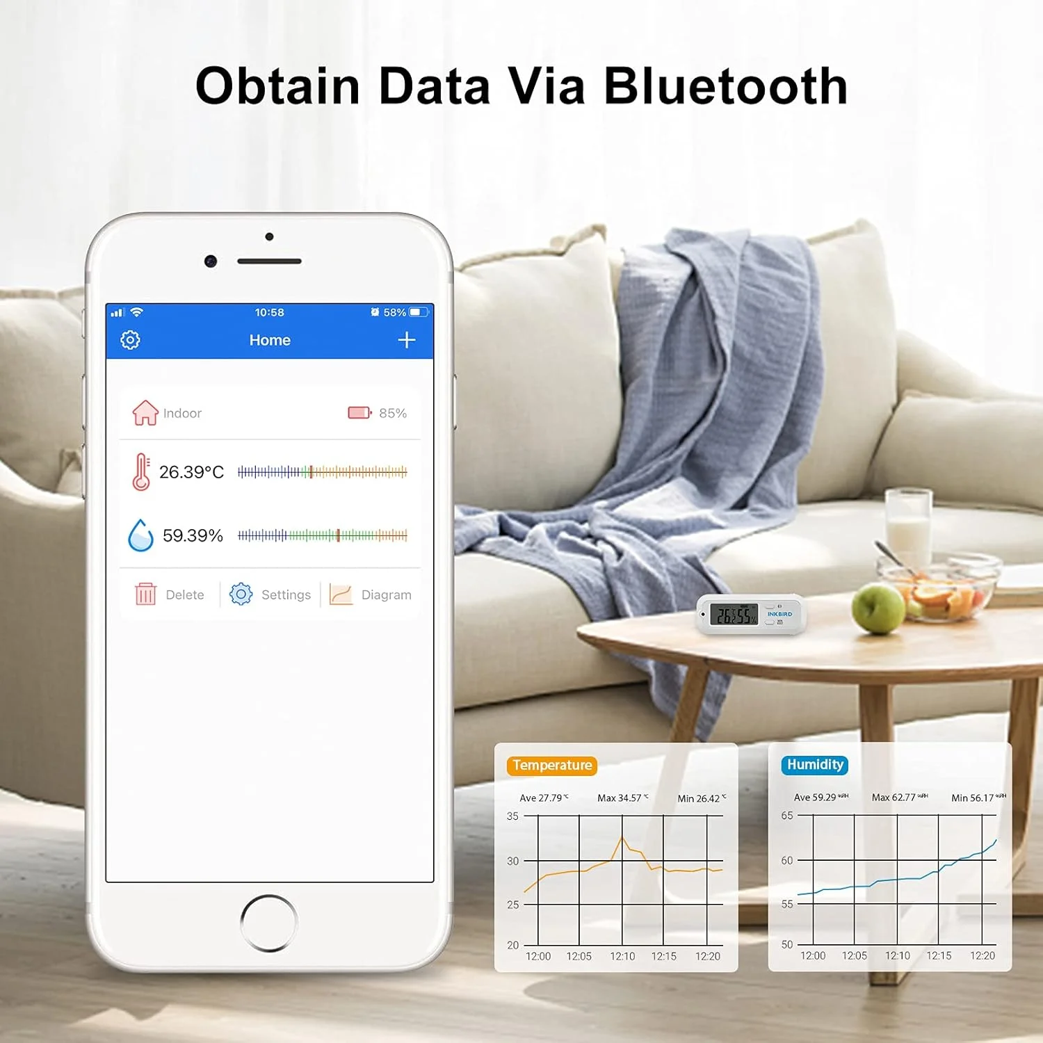 دماسنج و رطوبت سنج INKBIRD ITH-12S، سنسور هوشمند بلوتوث دما و رطوبت، اتصال 30 متری، قرائت دقیق برای نگهداری سیگار، ابزار چوبی، نگهداری گیاهان دارویی و دستگاه های جوجه کشی دماسنج و رطوبت سنج INKBIRD ITH-12S، سنسور هوشمند بلوتوث دما و رطوبت، اتصال 30 متری، قرائت دقیق برای نگهداری سیگار، ابزار چوبی، نگهداری گیاهان دارویی و دستگاه های جوجه کشی