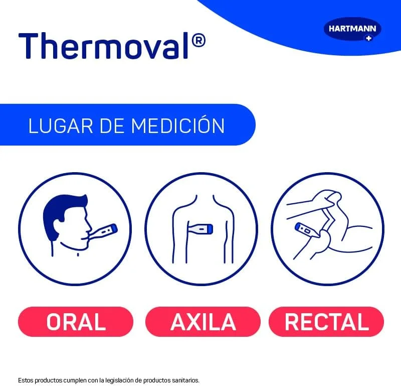 ترمومتر دیجیتال سریع VEROVAL Hartmann ترمومتر دیجیتال سریع VEROVAL Hartmann