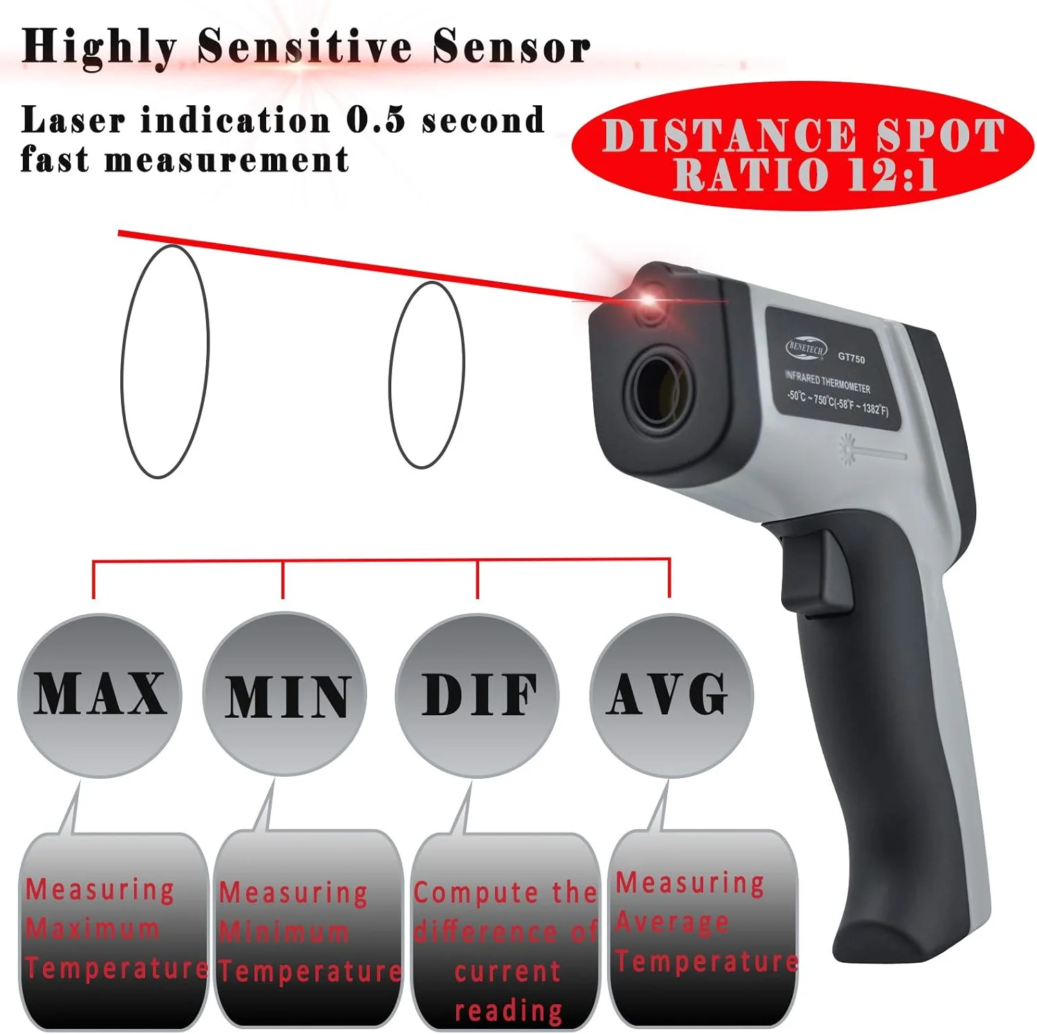 دماسنج مادون قرمز GT750 با قابلیت ثبت داده -50℃~750℃ با حافظه 30 گروهی، تفنگ پیرومتر لیزری IR با هشدار دمای بالا و پایین و مقادیر MAX MIN DIF AVG برای پخت و پز و تعمیر خودرو