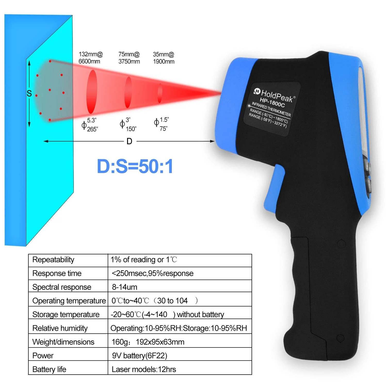 دماسنج مادون قرمز لیزری دوگانه -50 تا 1500 درجه سانتیگراد دماسنج پیرومتر نسبت فاصله به نقطه 30:1 دماسنج دمای بالا، تفنگ دماسنج IR با نور پس زمینه و چراغ قوه【غیر انسانی】 دماسنج مادون قرمز لیزری دوگانه -50 تا 1500 درجه سانتیگراد دماسنج پیرومتر نسبت فاصله به نقطه 30:1 دماسنج دمای بالا، تفنگ دماسنج IR با نور پس زمینه و چراغ قوه【غیر انسانی】