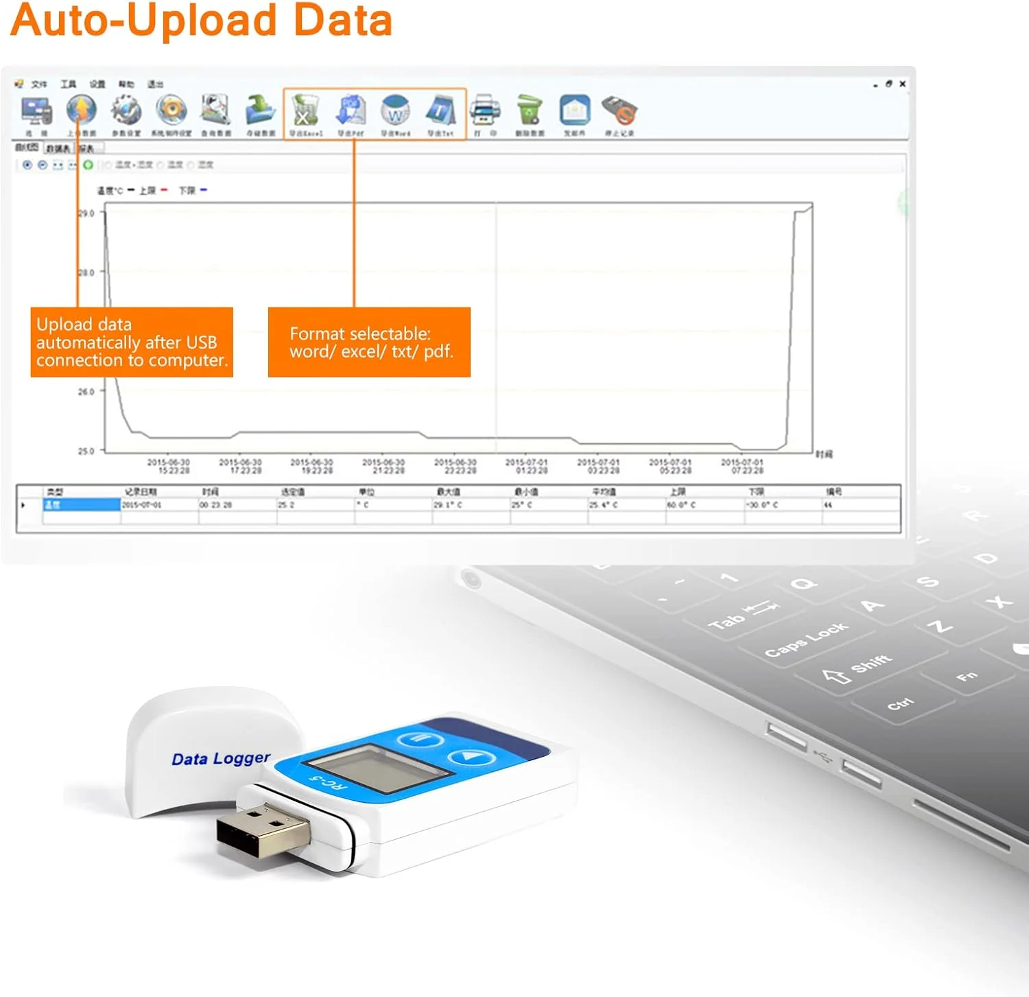 دیتالاگر دما Eacam، دقت بالا، ضبط کننده داده USB با 32000 نقطه، صفحه نمایش LCD، ضد آب IP67، ترمومتر صنعتی برای حمل و نقل زنجیره سرد