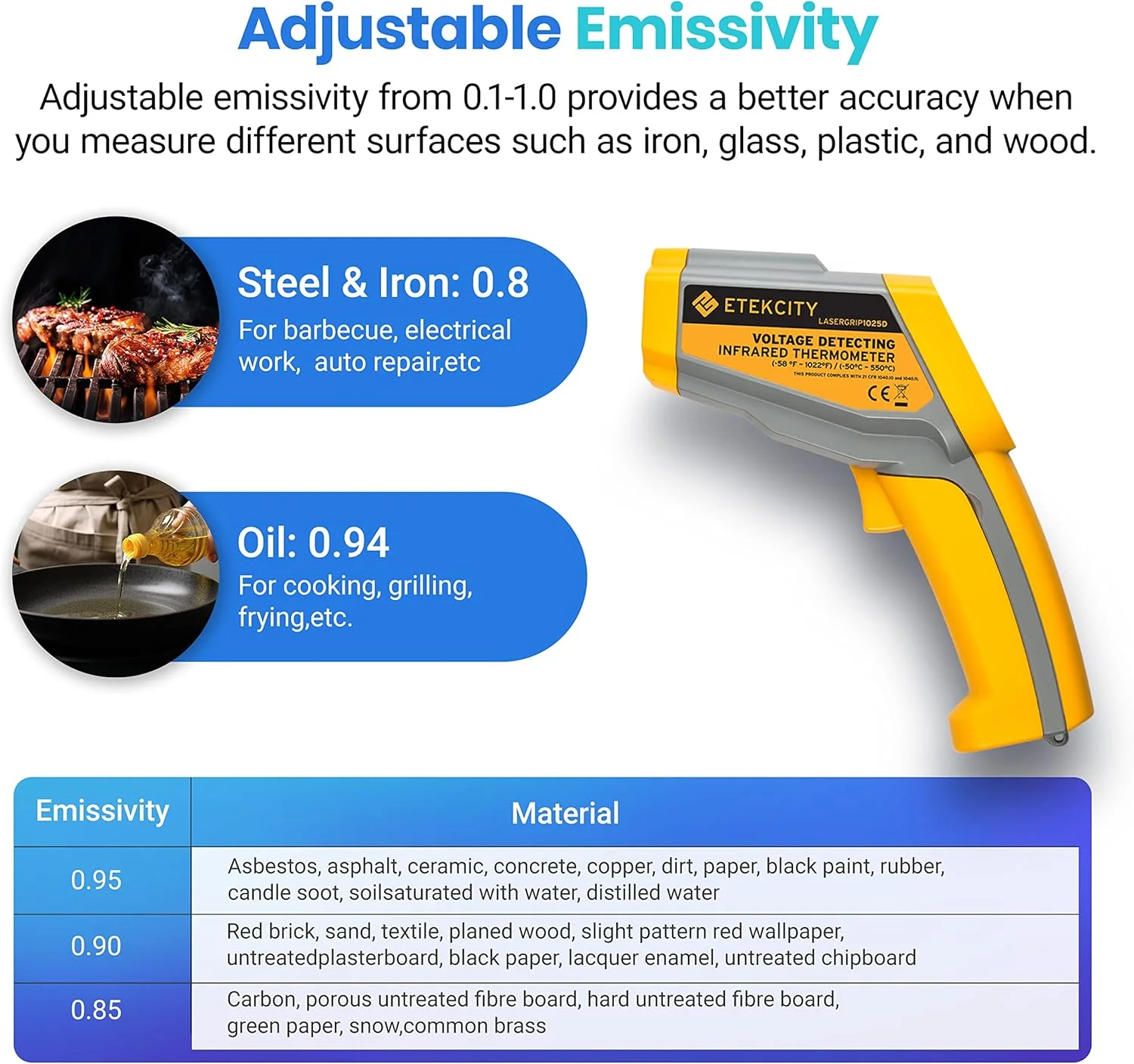 دماسنج لیزری مادون قرمز دیجیتال دوگانه Etekcity Lasergrip 1025D، محدوده دما: 50- درجه سانتیگراد تا 550 درجه سانتیگراد، با قابلیت تنظیم ضریب تشعشع، تستر ولتاژ غیر تماسی (NCV)، اندازه استاندارد، خاکستری و زرد دماسنج لیزری مادون قرمز دیجیتال دوگانه Etekcity Lasergrip 1025D، محدوده دما: 50- درجه سانتیگراد تا 550 درجه سانتیگراد، با قابلیت تنظیم ضریب تشعشع، تستر ولتاژ غیر تماسی (NCV)، اندازه استاندارد، خاکستری و زرد
