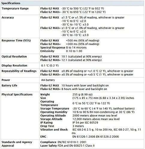 دماسنج/قرائتگر حرارتی مادون قرمز (IR) فلوک 62 MAX - مقاوم در برابر گرد و غبار/آب، مقاوم، دارای LCD با نور پس زمینه، با باتری کار می کند، -30 تا 500 درجه سانتیگراد (-22 تا 932 درجه فارنهایت) دماسنج/قرائتگر حرارتی مادون قرمز (IR) فلوک 62 MAX - مقاوم در برابر گرد و غبار/آب، مقاوم، دارای LCD با نور پس زمینه، با باتری کار می کند، -30 تا 500 درجه سانتیگراد (-22 تا 932 درجه فارنهایت)