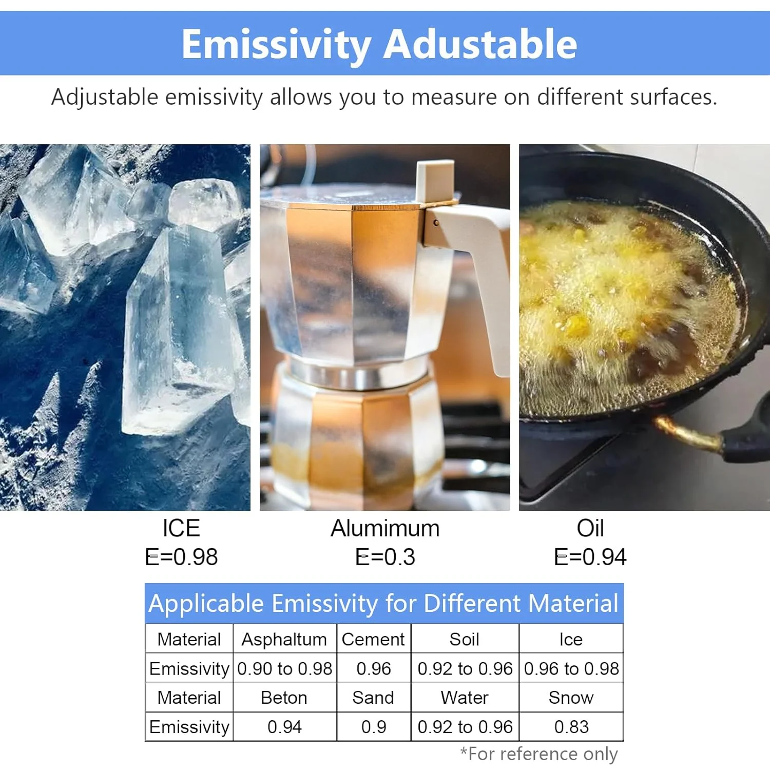 ترمومتر لیزری دیجیتال غیر تماسی H HOLDPEAK 981C با قابلیت خوانش فوری دما از -50 تا 550 درجه سانتیگراد با باتری 9 ولت و ضریب تشعشع 0.1-1.0 (قابل تنظیم) ترمومتر لیزری دیجیتال غیر تماسی H HOLDPEAK 981C با قابلیت خوانش فوری دما از -50 تا 550 درجه سانتیگراد با باتری 9 ولت و ضریب تشعشع 0.1-1.0 (قابل تنظیم)