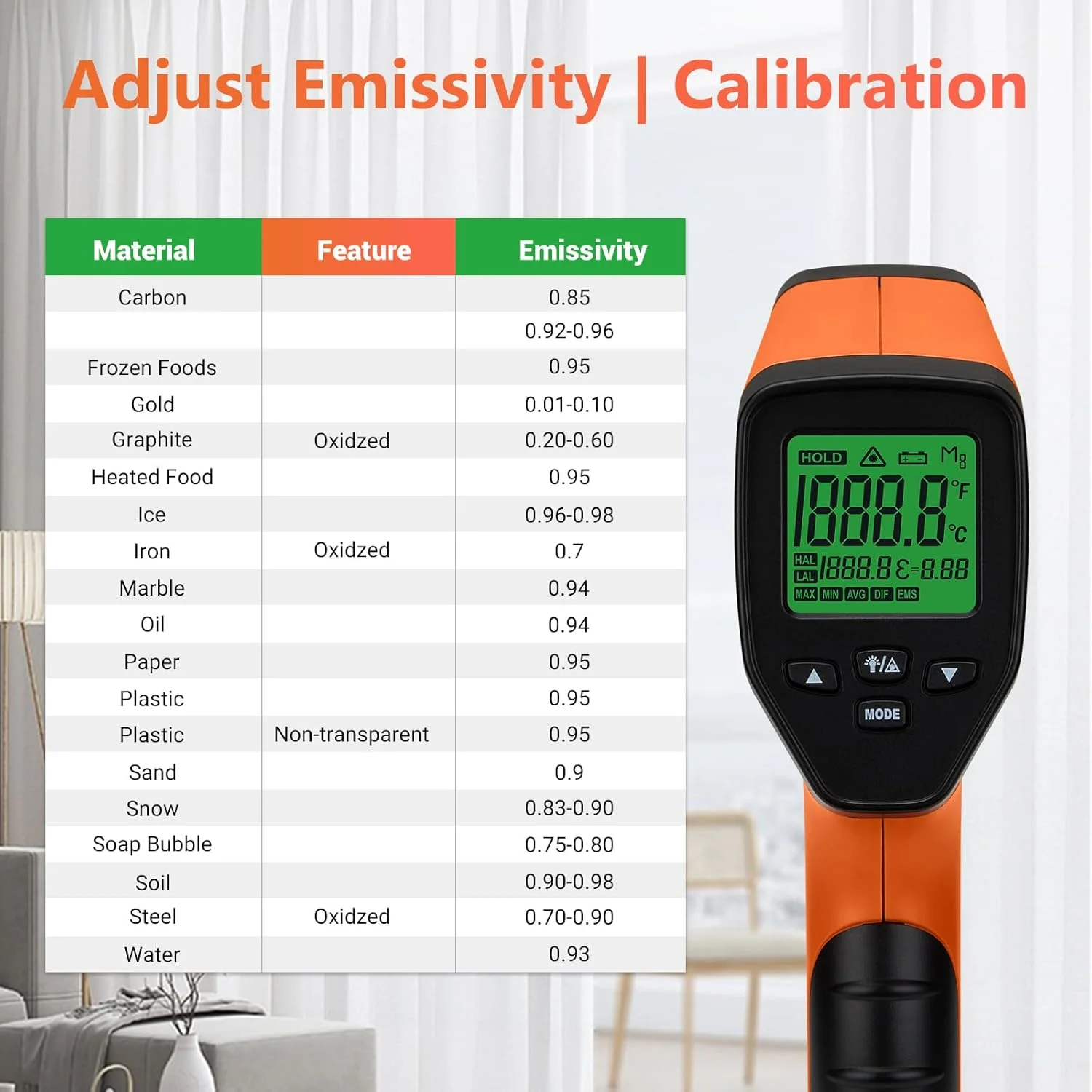 دماسنج مادون قرمز برای پخت و پز (نه برای انسان)، -50 تا 750 درجه سانتیگراد، نسبت فاصله به نقطه 16:1، تفنگ دمای لیزری دوگانه برای فر پیتزا، تعمیرات منزل با کیف کمری، LCD با نور پس زمینه و قابلیت تنظیم ضریب تشعشع دماسنج مادون قرمز برای پخت و پز (نه برای انسان)، -50 تا 750 درجه سانتیگراد، نسبت فاصله به نقطه 16:1، تفنگ دمای لیزری دوگانه برای فر پیتزا، تعمیرات منزل با کیف کمری، LCD با نور پس زمینه و قابلیت تنظیم ضریب تشعشع