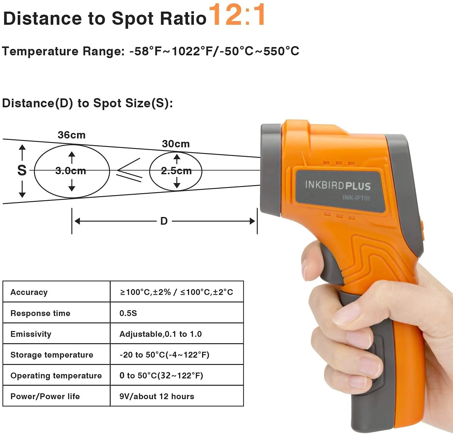 دماسنج لیزری مادون قرمز INKBIRD مدل INK-IFT01 با محدوده دمایی -50 تا 550 درجه سانتیگراد و دماسنج گوشت پخت و پز IHT-1P - دماسنج با قابلیت تنظیم ضریب تشعشع برای پخت و پز، باربیکیو، فر و پیتزا