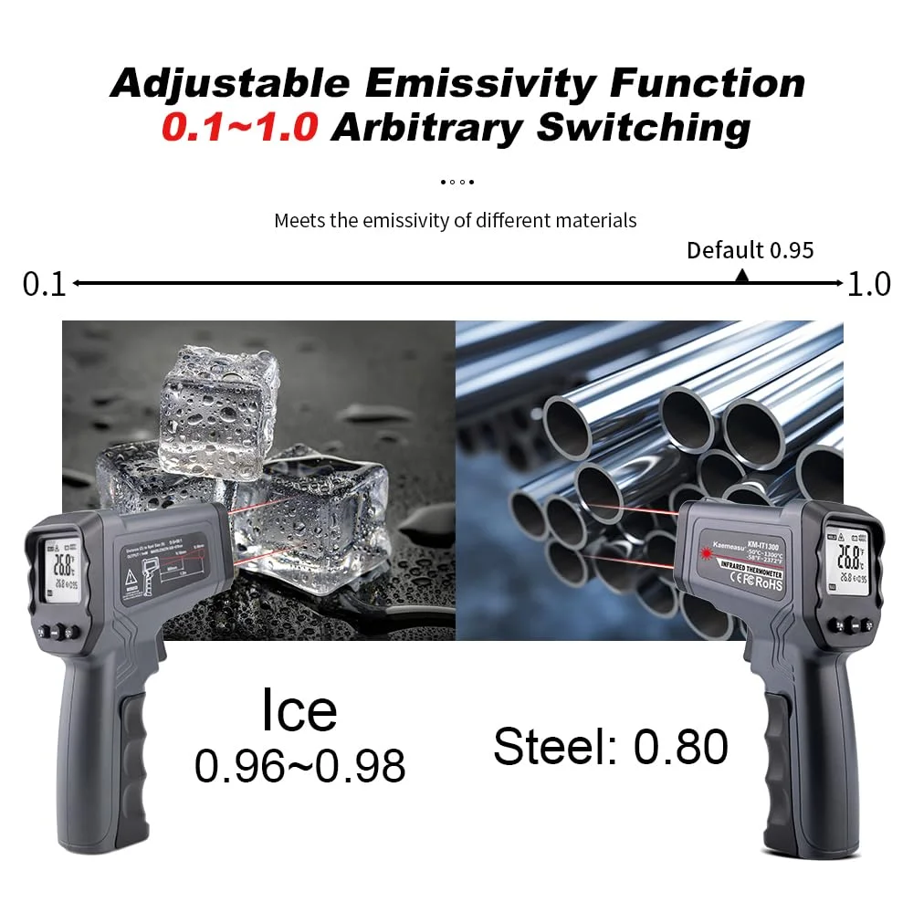 دماسنج مادون قرمز تفنگی Kaemeasu با دمای بالا -50℃ تا 1300℃ (-58℉ تا 2372℉) دماسنج IR صنعتی با قابلیت تنظیم ضریب انتشار لیزر دوگانه 50:1 برای نگهداری برق HVAC خودرو (KM-IT1300) دماسنج مادون قرمز تفنگی Kaemeasu با دمای بالا -50℃ تا 1300℃ (-58℉ تا 2372℉) دماسنج IR صنعتی با قابلیت تنظیم ضریب انتشار لیزر دوگانه 50:1 برای نگهداری برق HVAC خودرو (KM-IT1300)