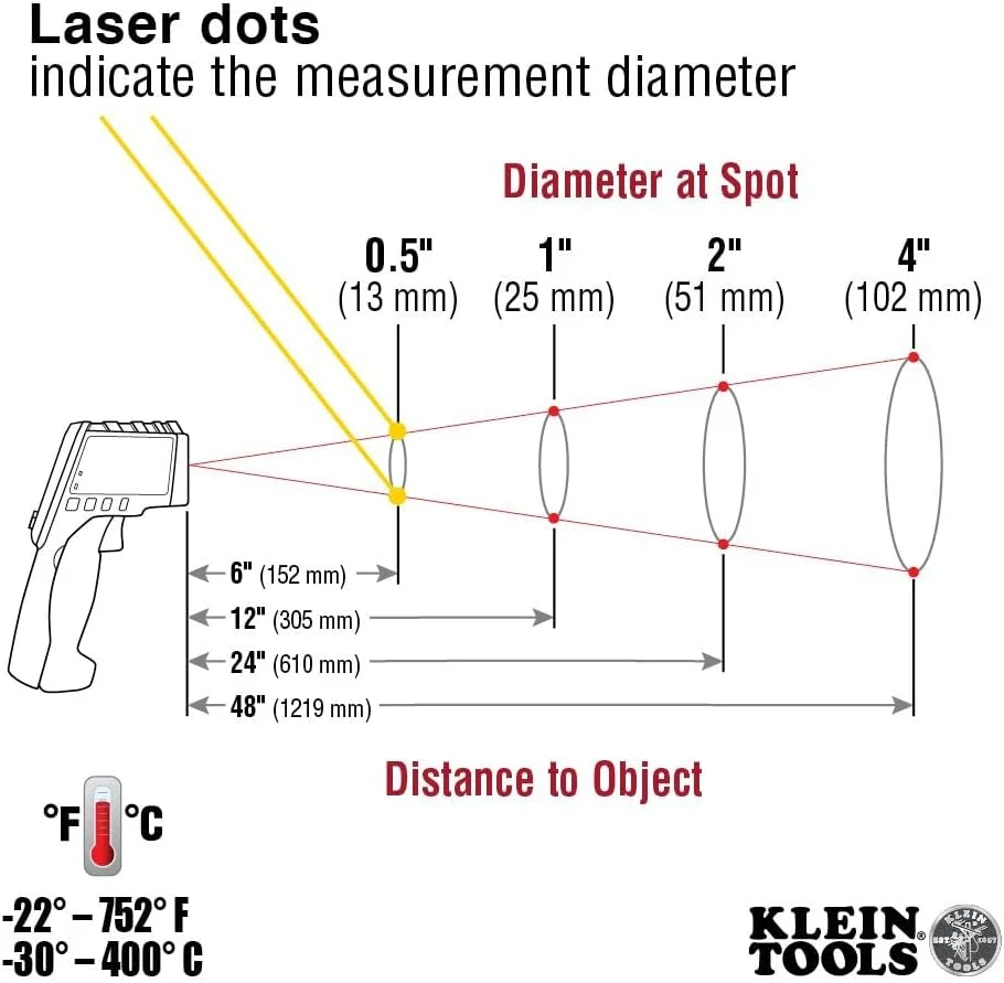 ترمومتر مادون قرمز لیزری دوگانه کلاین تولز IR5 با نسبت 12:1، تفنگ ترمومتر دیجیتال با صفحه نمایش دارای نور پس زمینه، هدف گیری لیزری دوگانه و اسکن خودکار، محدوده دمایی گسترده ترمومتر مادون قرمز لیزری دوگانه کلاین تولز IR5 با نسبت 12:1، تفنگ ترمومتر دیجیتال با صفحه نمایش دارای نور پس زمینه، هدف گیری لیزری دوگانه و اسکن خودکار، محدوده دمایی گسترده