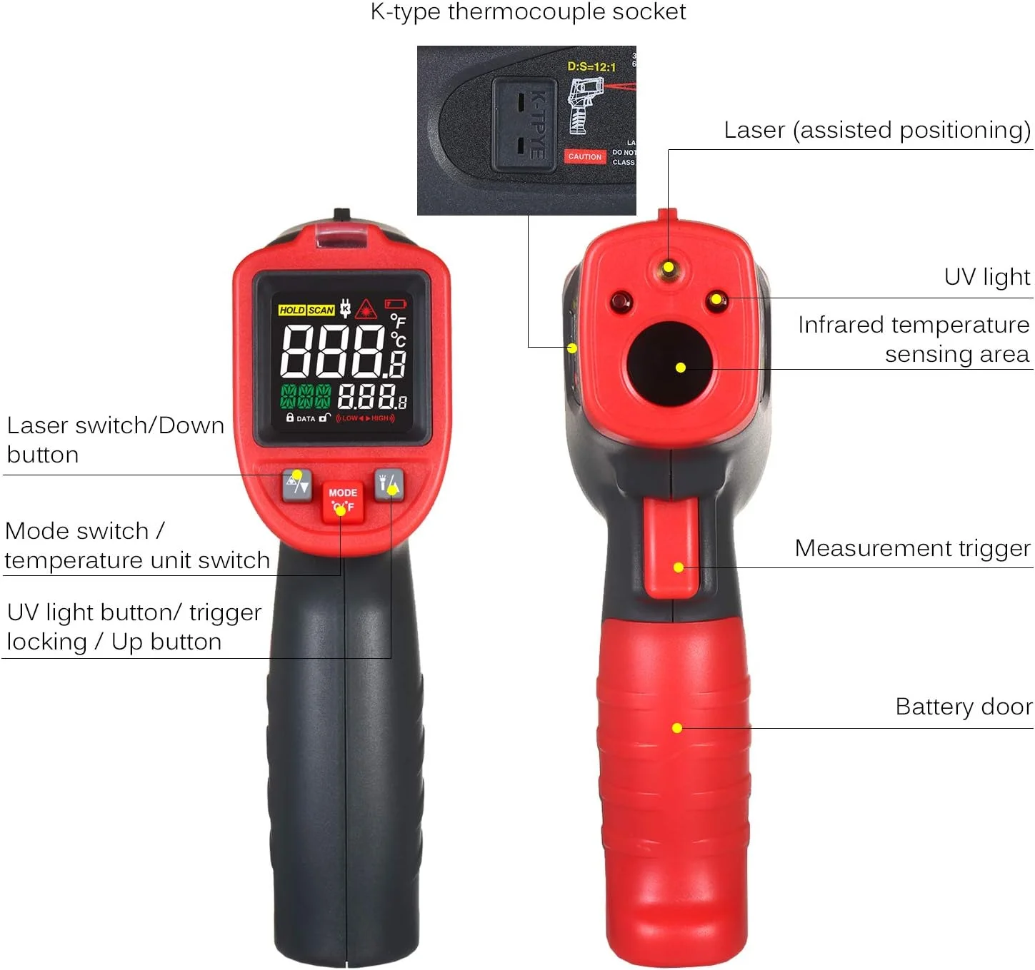 ترمومتر مادون قرمز Morelian -50℃～850℃ ترمومتر صنعتی حرفه ای با ترموکوپل نوع K ترمومتر لیزری دیجیتال دستی غیر تماسی تستر دما