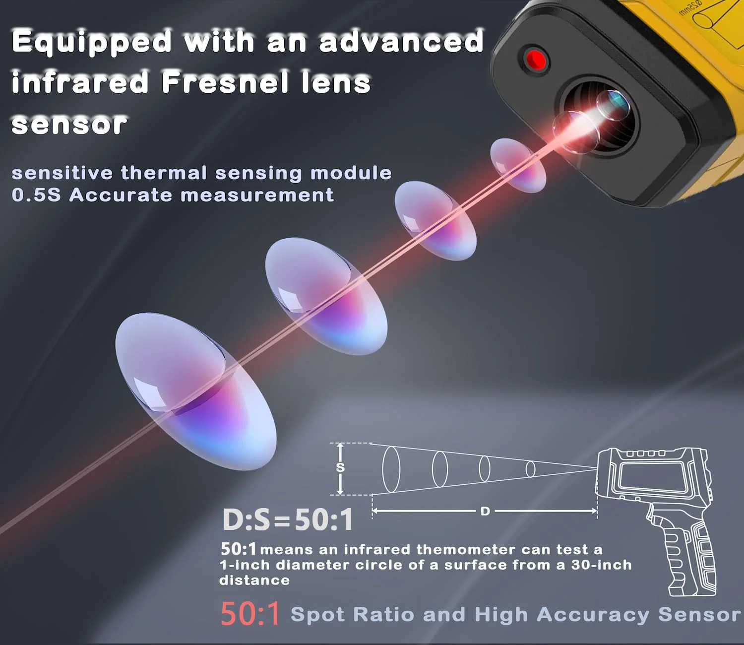 ترمومتر مادون قرمز سورپیر، تفنگ دمایی پیرومتر -58 درجه فارنهایت تا 1796 درجه فارنهایت، نسبت فاصله 50:1، تفنگ دمای لیزری IR برای پخت و پز، فر پیتزا، موتور، کوره ها، آهنگری، صنعت و تعمیرات منزل. ترمومتر مادون قرمز سورپیر، تفنگ دمایی پیرومتر -58 درجه فارنهایت تا 1796 درجه فارنهایت، نسبت فاصله 50:1، تفنگ دمای لیزری IR برای پخت و پز، فر پیتزا، موتور، کوره ها، آهنگری، صنعت و تعمیرات منزل.