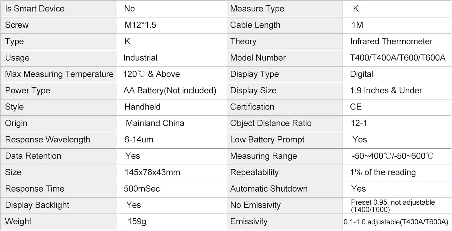 دماسنج مادون قرمز غیر تماسی دیجیتال -50 درجه سانتیگراد تا 600 درجه سانتیگراد (-58 درجه فارنهایت تا 1112 درجه فارنهایت) با عملکرد ضریب تشعشع دماسنج IR برای مصارف صنعتی، آشپزی، خودرو، نه برای دمای بدن انسان دماسنج مادون قرمز غیر تماسی دیجیتال -50 درجه سانتیگراد تا 600 درجه سانتیگراد (-58 درجه فارنهایت تا 1112 درجه فارنهایت) با عملکرد ضریب تشعشع دماسنج IR برای مصارف صنعتی، آشپزی، خودرو، نه برای دمای بدن انسان
