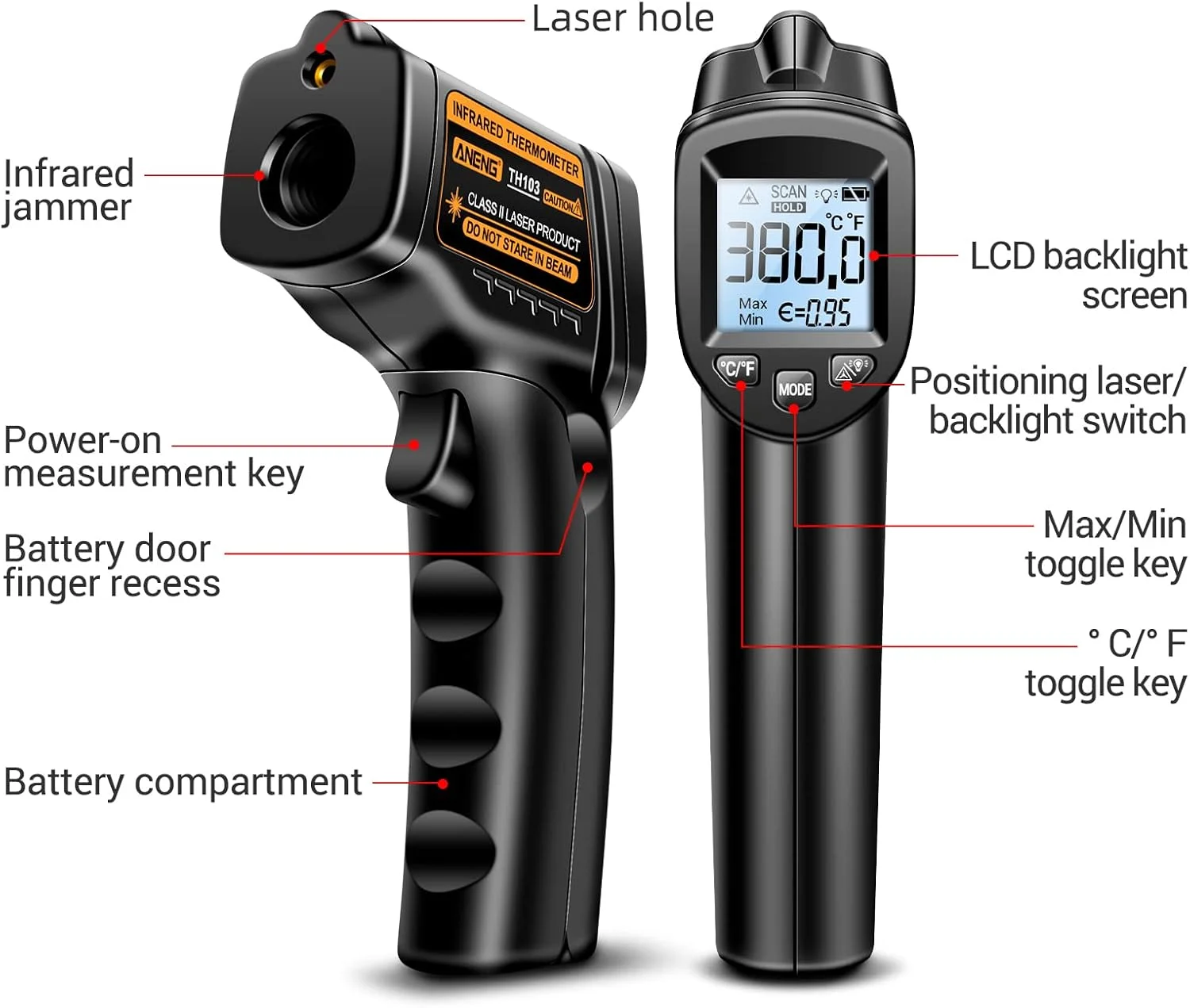 دماسنج مادون قرمز Newwyt، تفنگ لیزری اندازه گیری دما - دماسنج لیزری غیر تماسی با دمای بالا برای فر، اجاق گاز، مصارف صنعتی، پلاستیک مشکی