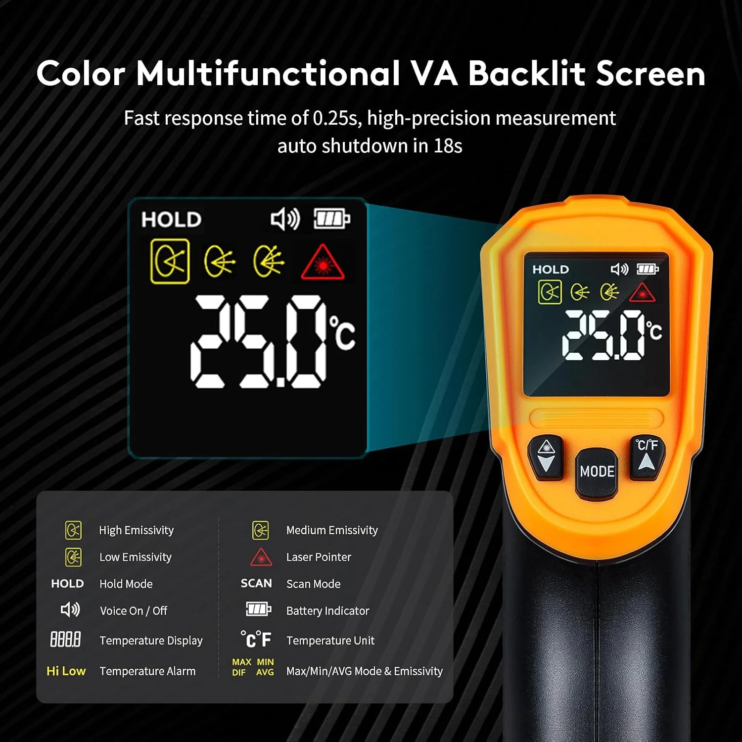 دماسنج مادون قرمز (غیر قابل استفاده برای انسان)، -50°C تا 1000°C، هشدار بالا و پایین، غیر تماسی، نمایشگر MAX/MIN/DIF/AVG، دماسنج لیزری دیجیتال برای پخت و پز، مصارف صنعتی