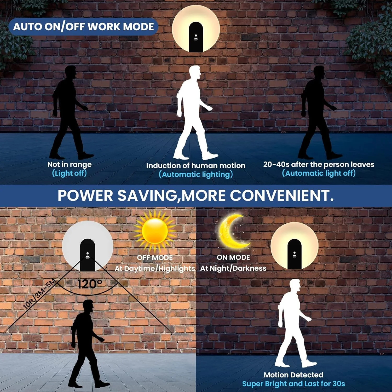 چراغ دیواری لمسی ال ای دی SYOSI، چراغ دیواری مغناطیسی بی سیم قابل شارژ با باتری، دارای سنسور حرکتی، چراغ تزئینی آکریلیک، نور گرم 3000K، بسته 2 عددی. چراغ دیواری لمسی ال ای دی SYOSI، چراغ دیواری مغناطیسی بی سیم قابل شارژ با باتری، دارای سنسور حرکتی، چراغ تزئینی آکریلیک، نور گرم 3000K، بسته 2 عددی.