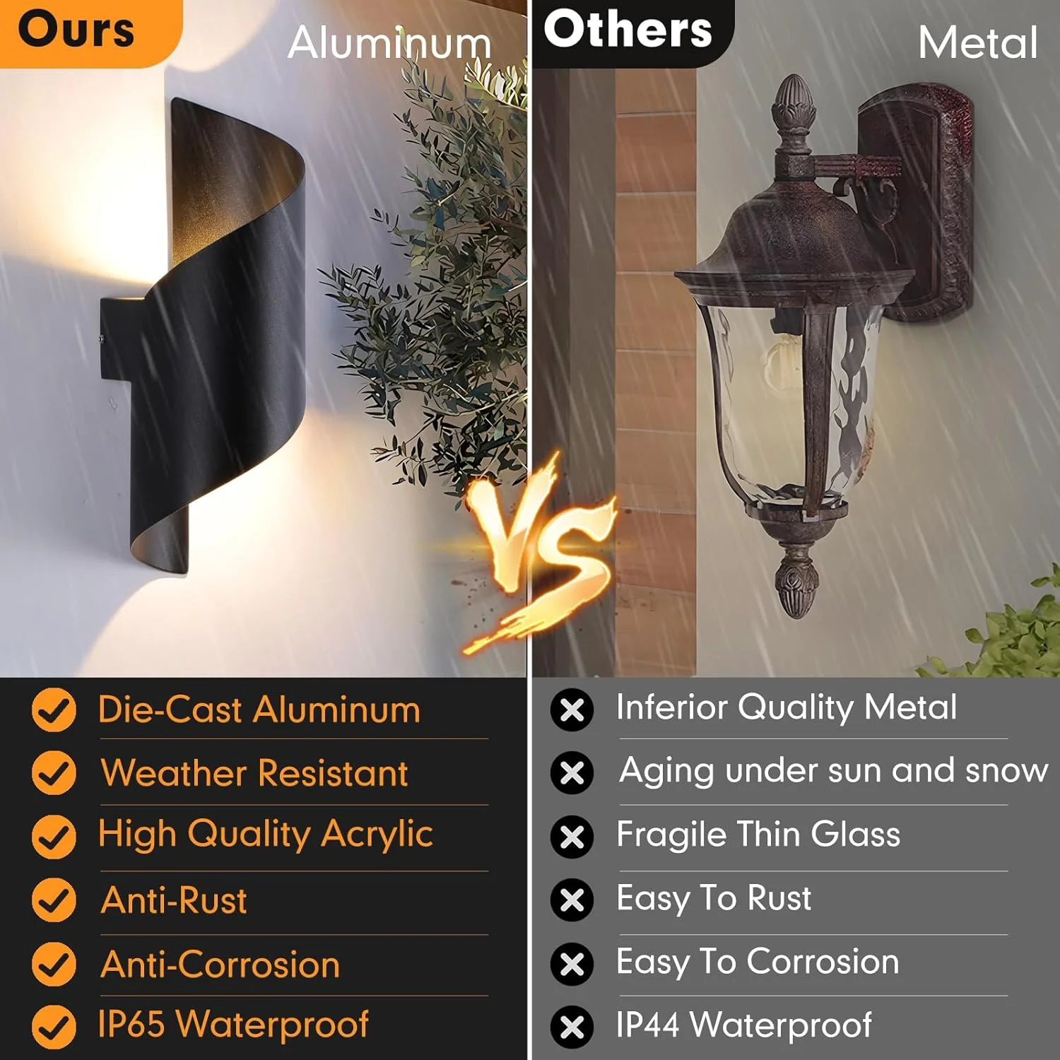 چراغ دیواری LED بیرونی، چراغ ایوان آلومینیومی مدرن مشکی، چراغ های ضد آب رو به بالا و پایین، چراغ دیواری حیاط با نور سفید گرم 3200K برای ایوان و گاراژ بیرونی چراغ دیواری LED بیرونی، چراغ ایوان آلومینیومی مدرن مشکی، چراغ های ضد آب رو به بالا و پایین، چراغ دیواری حیاط با نور سفید گرم 3200K برای ایوان و گاراژ بیرونی