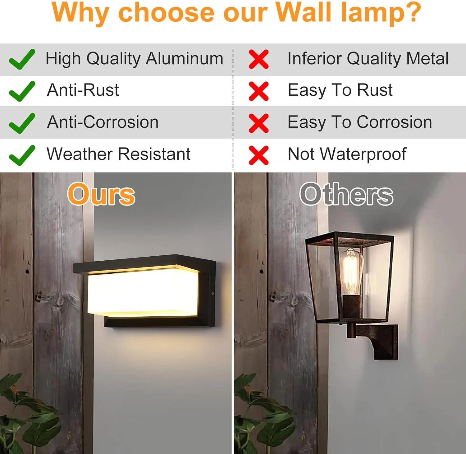 چراغ های دیواری فضای باز sunseatop، بسته 2 عددی چراغ دیواری مشکی ضد آب IP65 3000K چراغ های بیرونی سفید گرم نصب شده روی دیوار چراغ های بیرونی برای خانه باغ حمام جلویی گاراژ چراغ های دیواری فضای باز sunseatop، بسته 2 عددی چراغ دیواری مشکی ضد آب IP65 3000K چراغ های بیرونی سفید گرم نصب شده روی دیوار چراغ های بیرونی برای خانه باغ حمام جلویی گاراژ