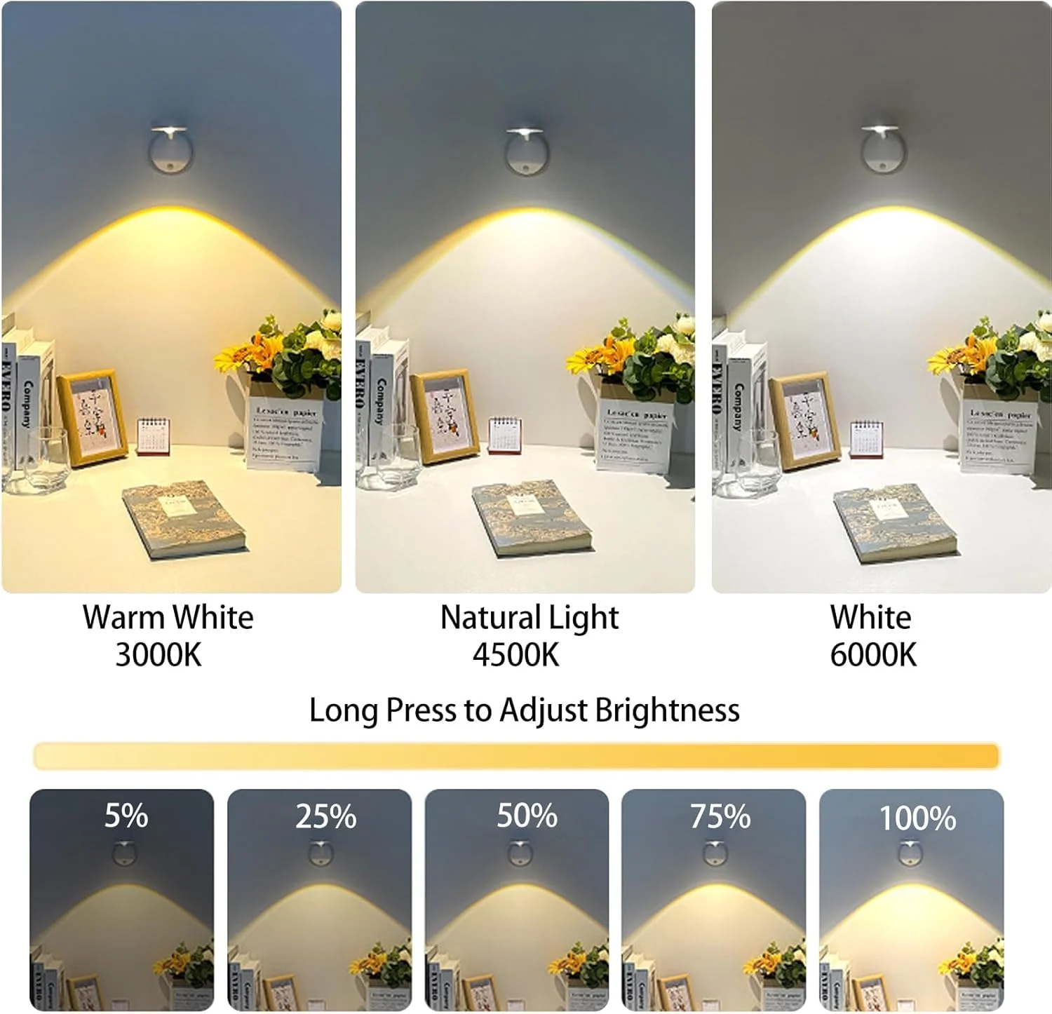 چراغ تصویر، چراغ های دیواری با باتری، چراغ تصویر حسگر حرکتی قابل شارژ با 3 حالت حسگر، چراغ دیواری چرخش 360 درجه LED برای نمایش آثار هنری، اتاق خواب، کنار تخت، راهروها (سفید)