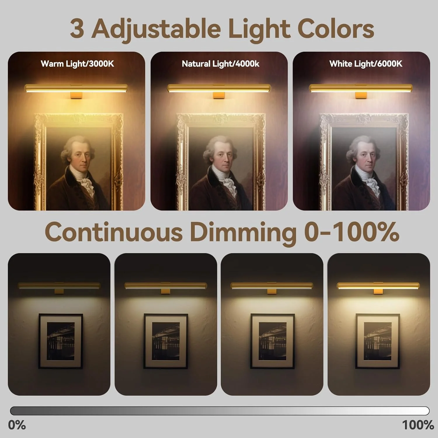 چراغ دیواری باتری خور KUAEAY با کنترل از راه دور، چراغ عکس شارژی 4000 میلی آمپر ساعتی برای دیوار مغناطیسی بی سیم، 3 رنگ قابل تنظیم روشنایی و تایمر، چراغ برای راهرو اتاق خواب (طلایی)