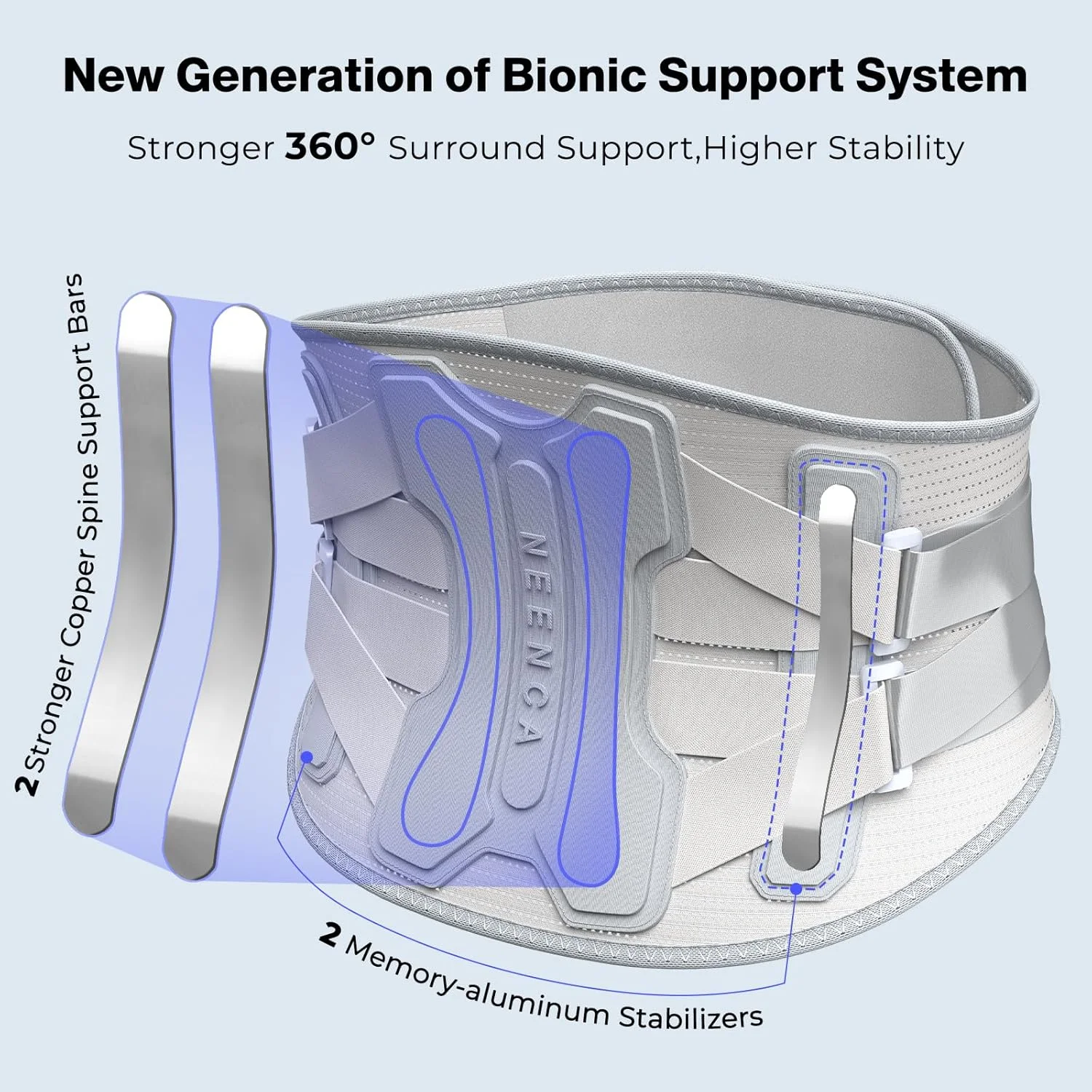 کمربند طبی نینکا برای تسکین درد کمر با سیستم پشتیبانی بیونیک، کمربند پشتیبانی کمری برای زنان و مردان با پد کمری، پارچه بافتنی سه بعدی نرم و تنفسی برای فتق دیسک، سیاتیک، اسکولیوز