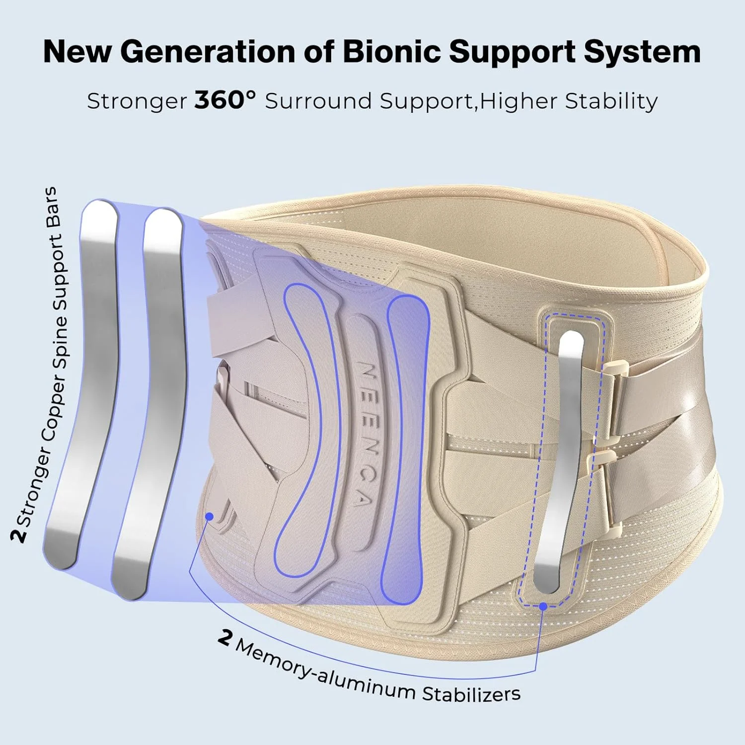 کمربند طبی نینکا برای تسکین درد کمر با سیستم پشتیبانی بیونیک، کمربند پشتیبانی کمر برای زنان و مردان با پد کمری، پارچه بافتنی سه بعدی نرم و تنفسی برای فتق دیسک، سیاتیک، اسکولیوز - رنگ پوست