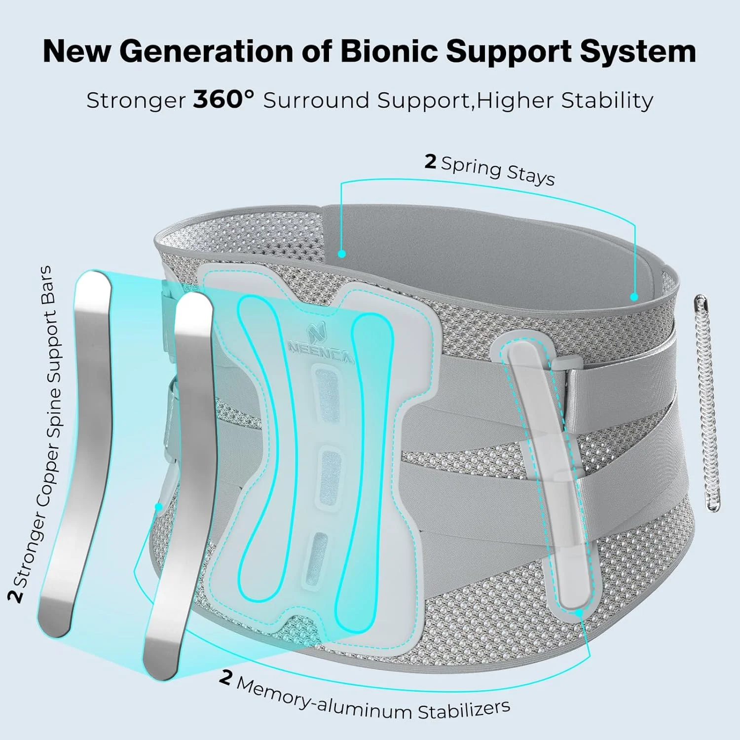 کمربند طبی نینکا برای تسکین درد کمر با سیستم پشتیبانی بیونیک، کمربند پشتیبانی کمری قابل تنظیم برای مردان و زنان با پد کمری، توری نرم و تنفسی برای دیسک فتق دار، سیاتیک، اسکولیوز و... کمربند طبی نینکا برای تسکین درد کمر با سیستم پشتیبانی بیونیک، کمربند پشتیبانی کمری قابل تنظیم برای مردان و زنان با پد کمری، توری نرم و تنفسی برای دیسک فتق دار، سیاتیک، اسکولیوز و...