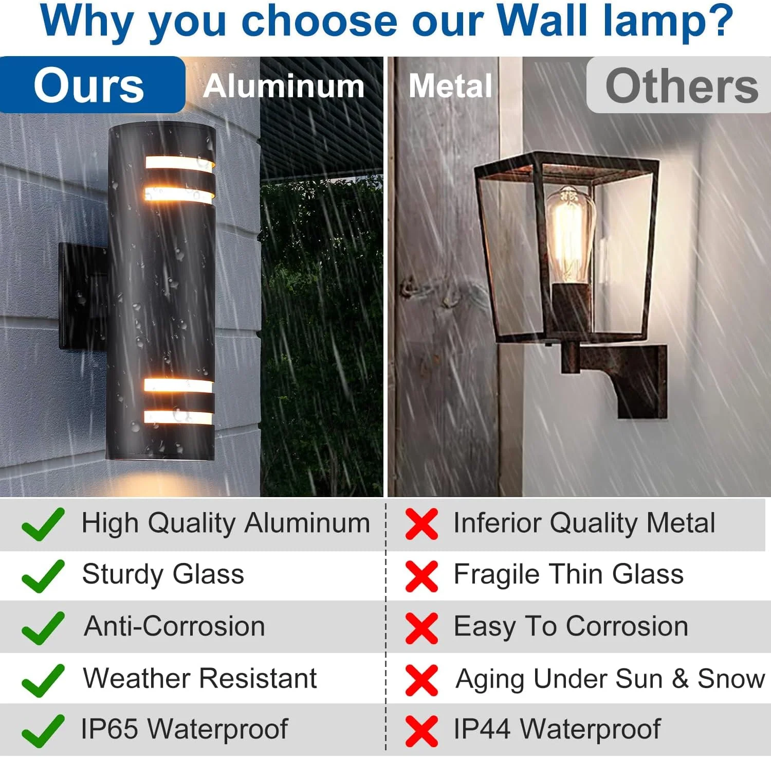 چراغ دیواری بیرونی Aiwewin، بدنه چراغ دیواری آلومینیومی رو به بالا و پایین با نور سفید گرم 3000K، مناسب برای ایوان و پاسیو، باغ، حیاط خلوت و گاراژ چراغ دیواری بیرونی Aiwewin، بدنه چراغ دیواری آلومینیومی رو به بالا و پایین با نور سفید گرم 3000K، مناسب برای ایوان و پاسیو، باغ، حیاط خلوت و گاراژ