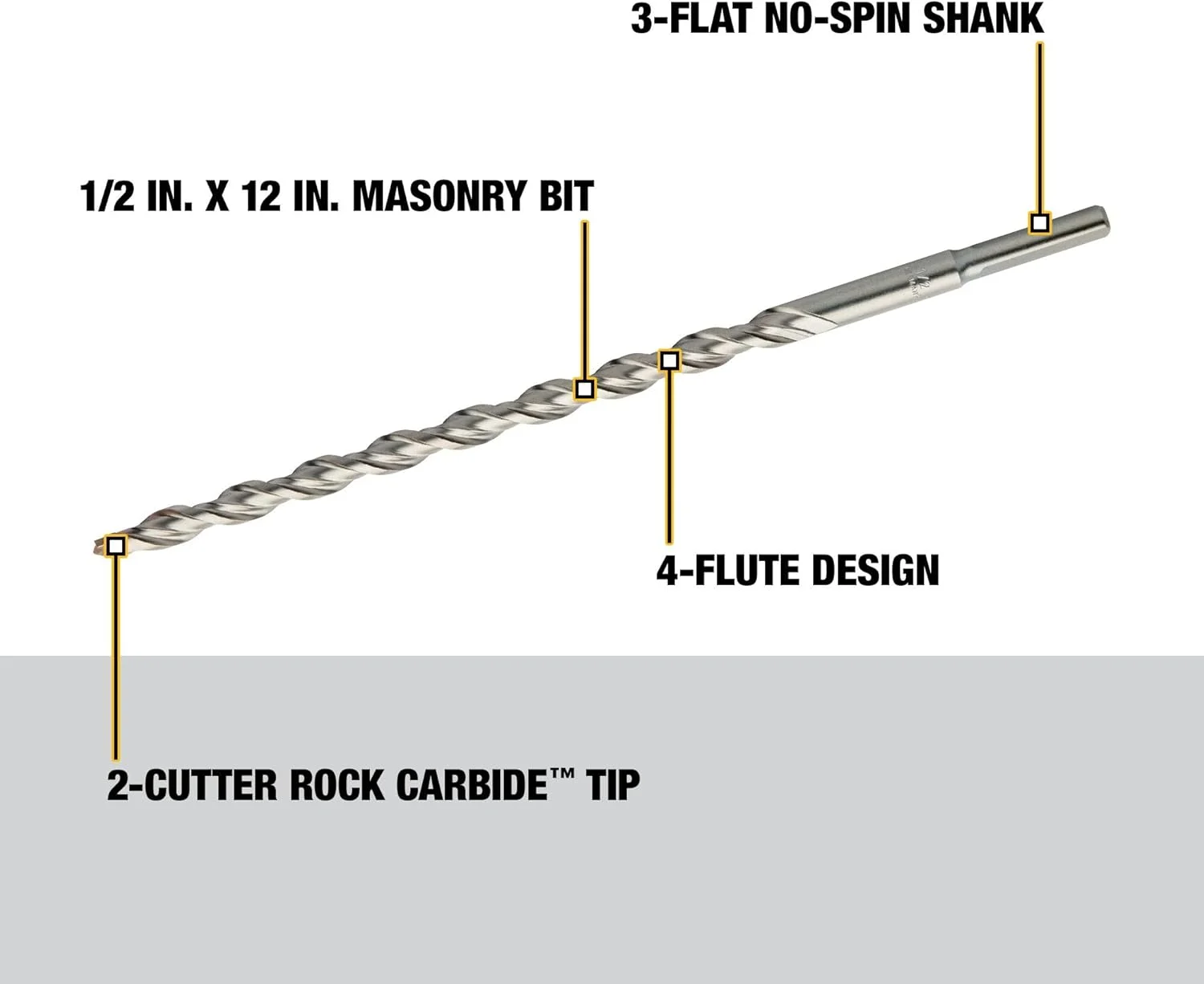 مته ضربه ای کاربیدی DEWALT DW5236 سایز 1/2 اینچ در 12 اینچ، نقره ای، بسته 1 عددی