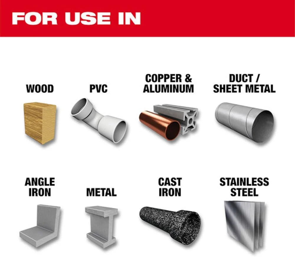مته کبالت رِد هلیکس میلواکی