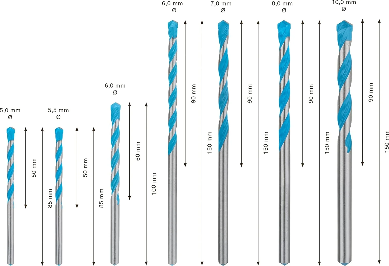 مجموعه 7 عددی مته چند منظوره CYL-9 Expert بوش (مناسب بتن، 5-10 میلی متر، لوازم جانبی دریل چکشی چرخشی)