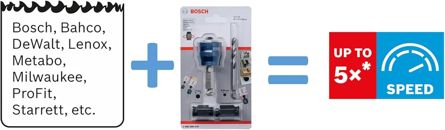 مجموعه آغازگر 4 تکه Power Change Plus بوش (برای تغییر به Power Change Plus، لوازم جانبی دریل)