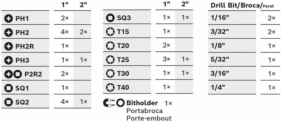 مجموعه ۴۰ عددی دریل و پیچ گوشتی بوش مدل DDMS40