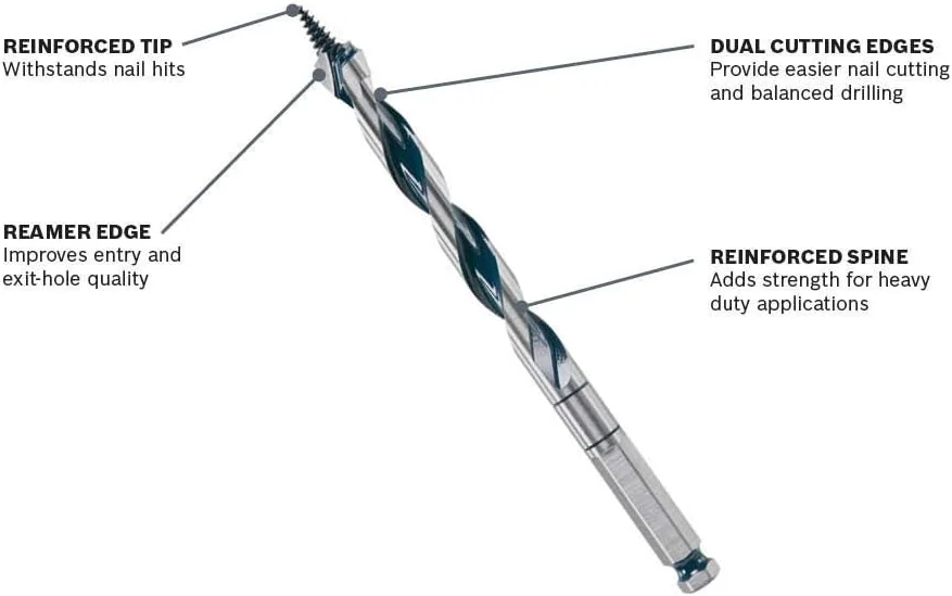 مته های چوب بر مارپیچی بوش مدل NKMT08 سایز 1/2 اینچ در 13 اینچ