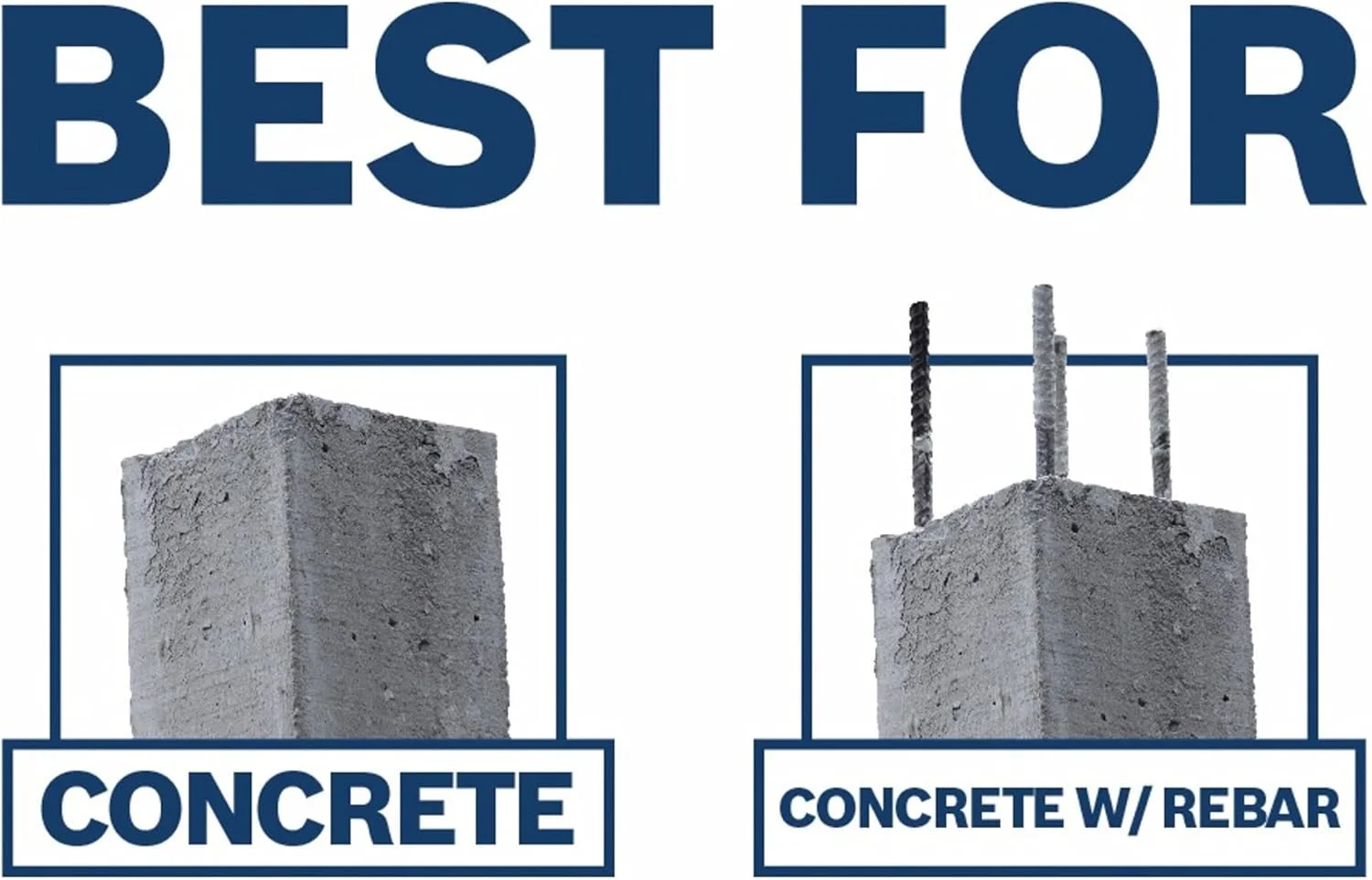 مته چکش دوار بوش HC5051 سایز 25 میلیمتر در 406 میلیمتر در 533 میلیمتر SDS Max مته چکش دوار بوش HC5051 سایز 25 میلیمتر در 406 میلیمتر در 533 میلیمتر SDS Max