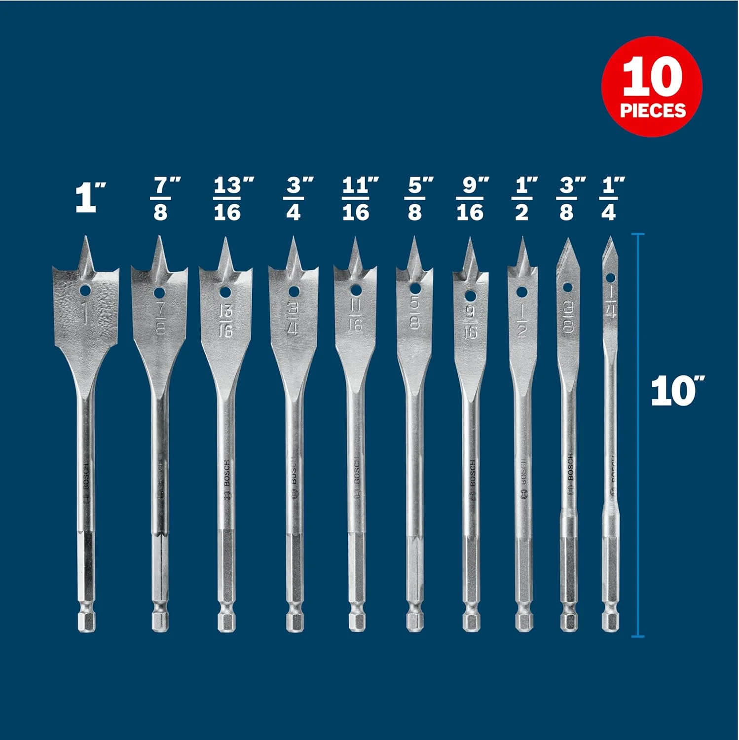 مجموعه ۱۰ عددی مته سرتخت بوش مدل SB0010