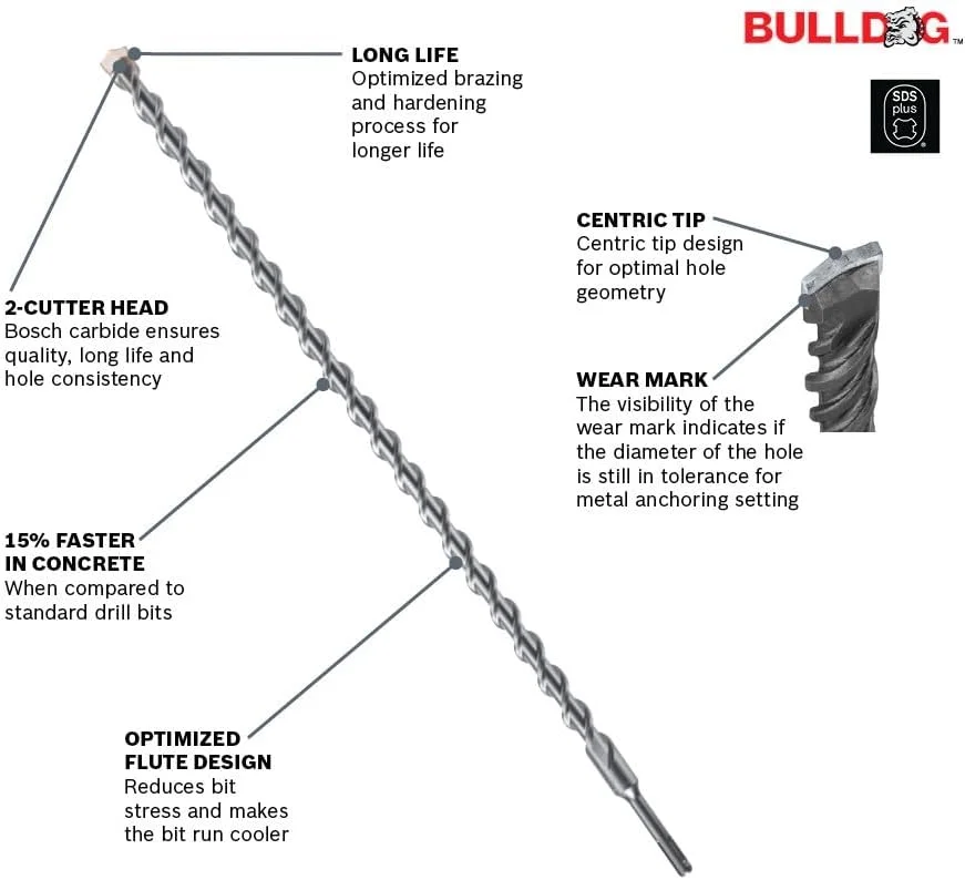 بسته 5 عددی مته چکش چرخشی SDS-Plus بوش Bulldog، سایز 3/16 اینچ در 4 اینچ در 6 اینچ مدل HC2011B5