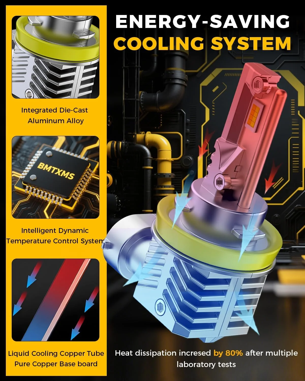 چراغ مه شکن ال ای دی BMT xms H8 H11 H16، تغییر رنگ بین سفید 6500K و زرد کهربایی 3000K، چراغ های رانندگی دو رنگ سفید و زرد، بسته 2 عددی