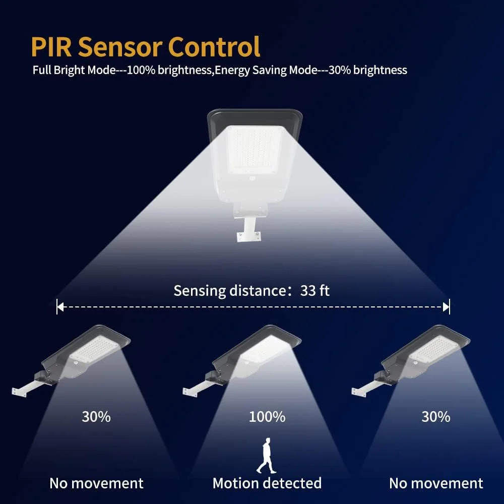 چراغ خیابانی خورشیدی 400 وات BAIAN، چراغ های LED خورشیدی از غروب تا سحر با سنسور حرکتی و کنترل از راه دور برای پارکینگ، حیاط، استادیوم، گاراژ چراغ خیابانی خورشیدی 400 وات BAIAN، چراغ های LED خورشیدی از غروب تا سحر با سنسور حرکتی و کنترل از راه دور برای پارکینگ، حیاط، استادیوم، گاراژ