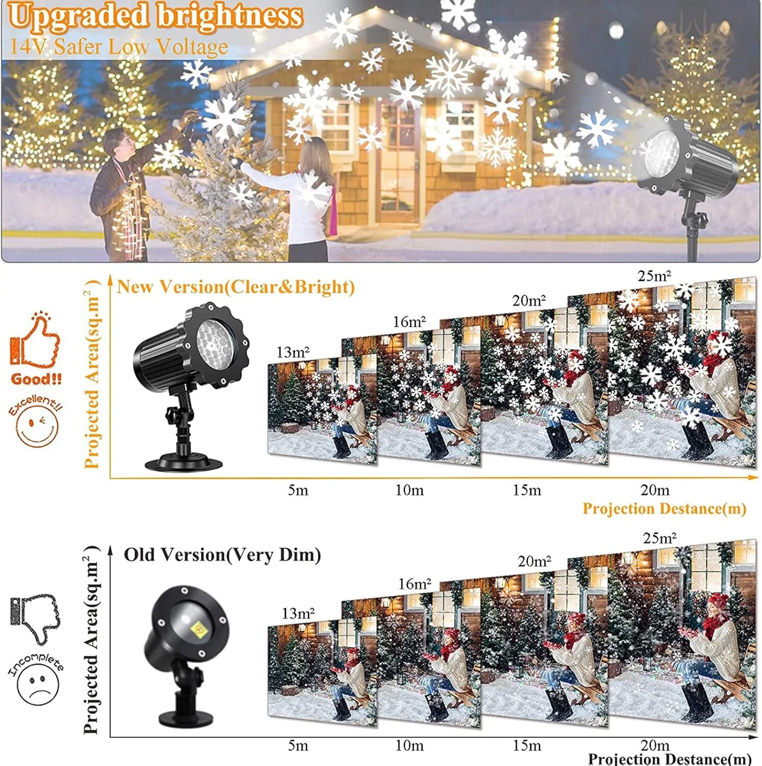 چراغ های پروژکتور کریسمس، چراغ های ال ای دی تزئینی کریسمس پروژکتور دانه برف، کولاک متحرک چرخشی با تایمر از راه دور، ضد آب داخلی/خارجی برای تزئین باغ کریسمس (02) چراغ های پروژکتور کریسمس، چراغ های ال ای دی تزئینی کریسمس پروژکتور دانه برف، کولاک متحرک چرخشی با تایمر از راه دور، ضد آب داخلی/خارجی برای تزئین باغ کریسمس (02)