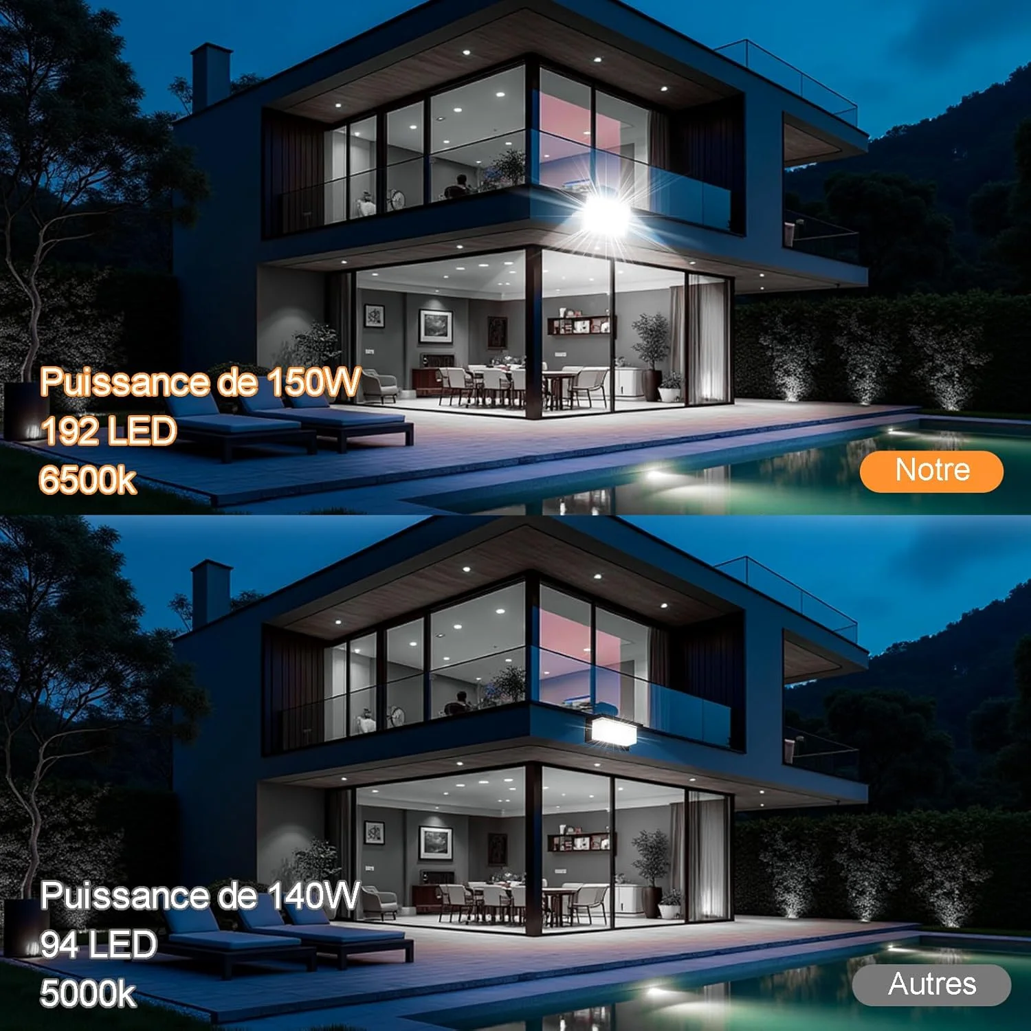 پروژکتور ال ای دی 150 وات فضای باز CREATESTAR، نور سفید سرد 6500 کلوین، 14750 لومن فوق العاده روشن، ضد آب IP66، دارای 192 ال ای دی، نورافکن فضای باز برای باغ، حیاط، گاراژ، کارگاه، راهرو و روشنایی امنیتی پروژکتور ال ای دی 150 وات فضای باز CREATESTAR، نور سفید سرد 6500 کلوین، 14750 لومن فوق العاده روشن، ضد آب IP66، دارای 192 ال ای دی، نورافکن فضای باز برای باغ، حیاط، گاراژ، کارگاه، راهرو و روشنایی امنیتی