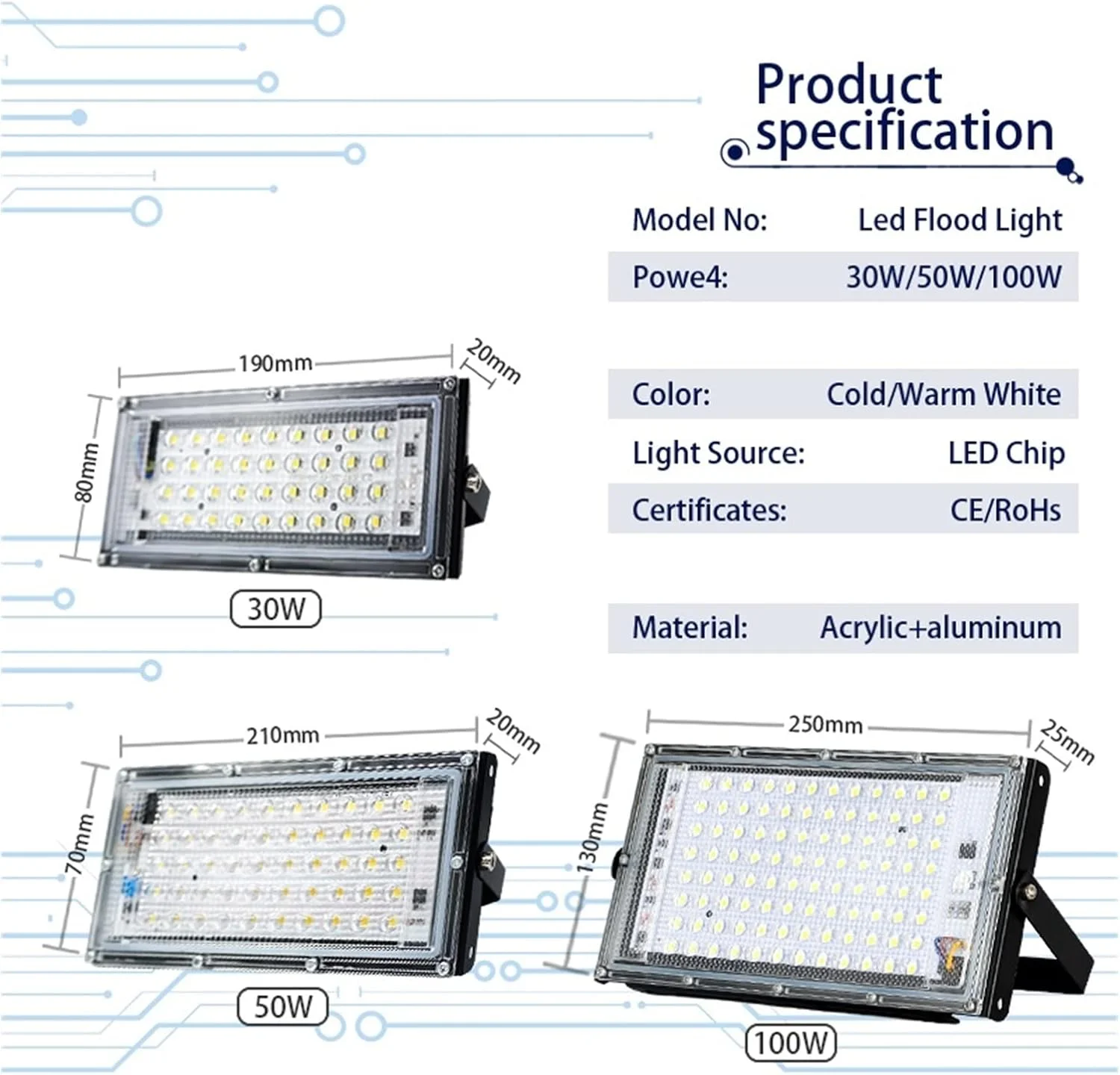چراغ پروژکتور ال ای دی بیرونی FURLOU، نورافکن ال ای دی 30 وات 50 وات 100 وات، چراغ خیابانی ال ای دی، پروژکتور بیرونی IP65 ضد آب برای زمین بازی، حیاط، استادیوم، چمن، توپ چراغ پروژکتور ال ای دی بیرونی FURLOU، نورافکن ال ای دی 30 وات 50 وات 100 وات، چراغ خیابانی ال ای دی، پروژکتور بیرونی IP65 ضد آب برای زمین بازی، حیاط، استادیوم، چمن، توپ