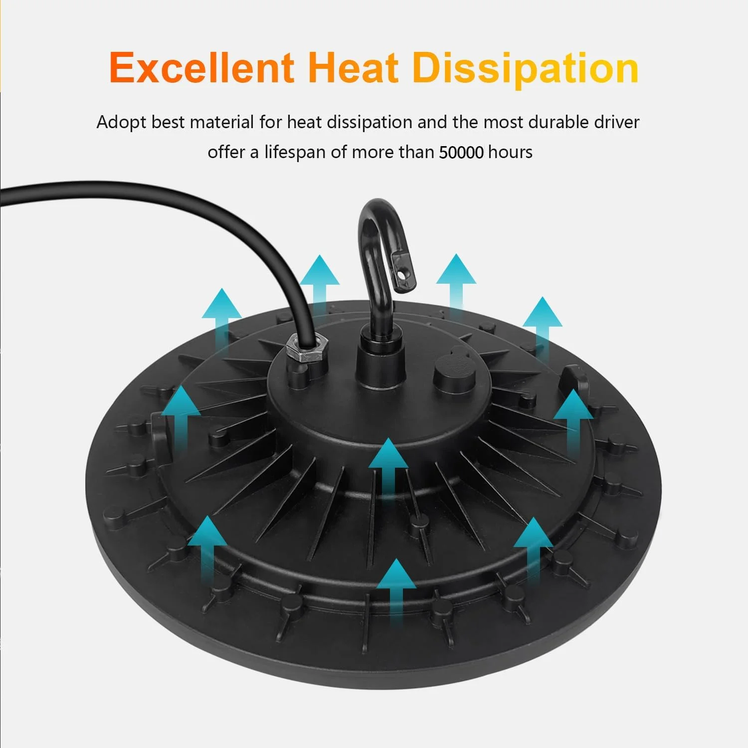 چراغ LED صنعتی مدل UFO، نورافکن LED، ۱۰۰ وات، ۶۵۰۰ کلوین، ضد آب IP65، ۱۰۰۰۰ لومن، طول عمر ۵۰۰۰۰ ساعت چراغ LED صنعتی مدل UFO، نورافکن LED، ۱۰۰ وات، ۶۵۰۰ کلوین، ضد آب IP65، ۱۰۰۰۰ لومن، طول عمر ۵۰۰۰۰ ساعت