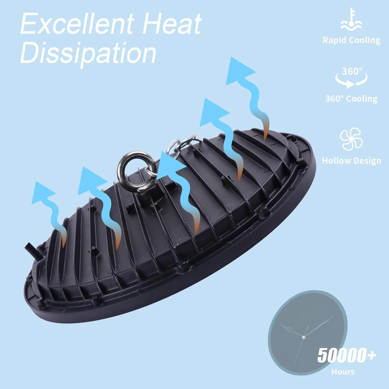 چراغ سوله ای ال ای دی 100 وات UFO، 110 لومن بر وات، 144 ال ای دی، نورافکن صنعتی ال ای دی مناسب فضای باز، 6500 کلوین، ضد آب IP65، چراغ سقفی ال ای دی UFO مناسب فضای داخلی، چراغ کارگاهی برای گاراژ، کارخانه چراغ سوله ای ال ای دی 100 وات UFO، 110 لومن بر وات، 144 ال ای دی، نورافکن صنعتی ال ای دی مناسب فضای باز، 6500 کلوین، ضد آب IP65، چراغ سقفی ال ای دی UFO مناسب فضای داخلی، چراغ کارگاهی برای گاراژ، کارخانه